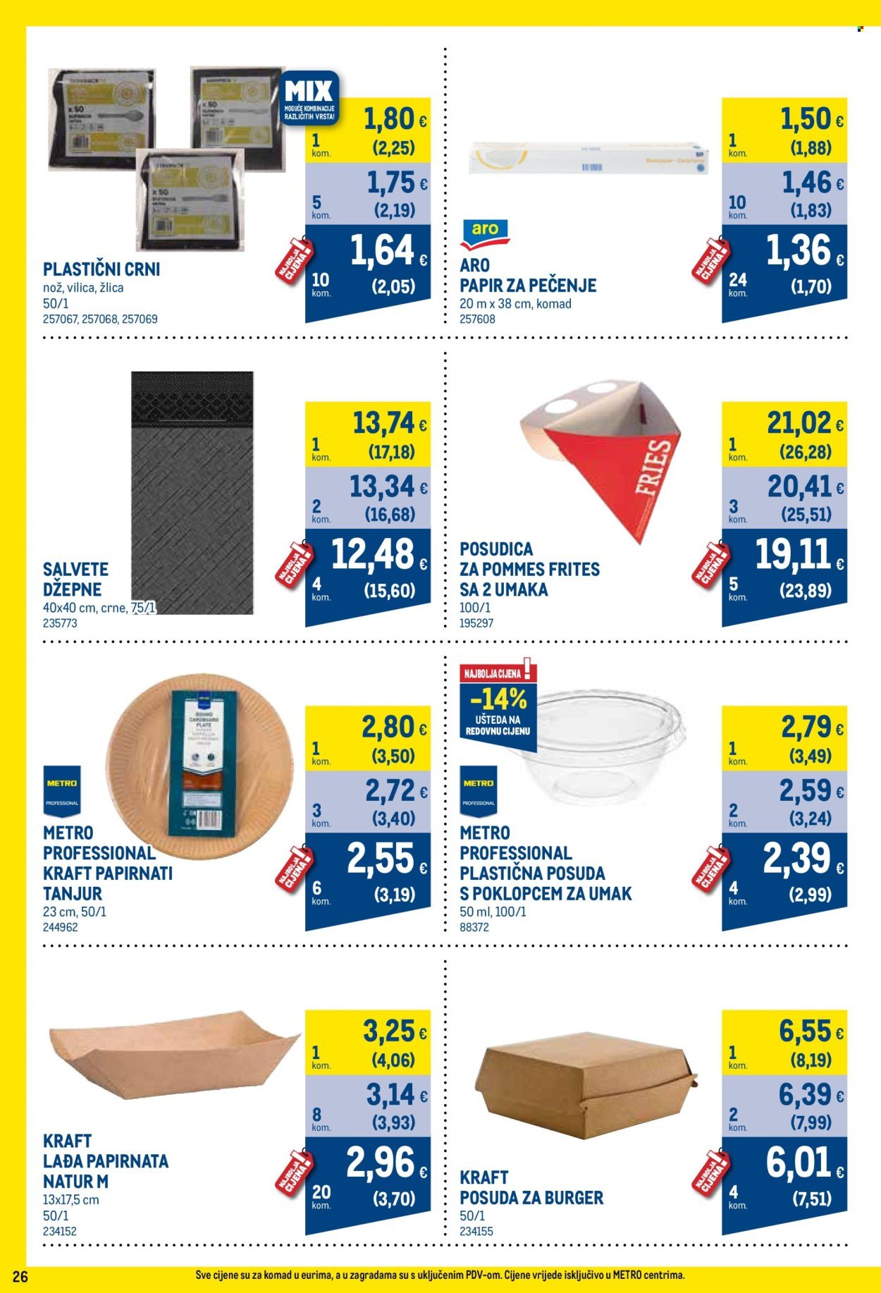 METRO katalog - Profi cijena