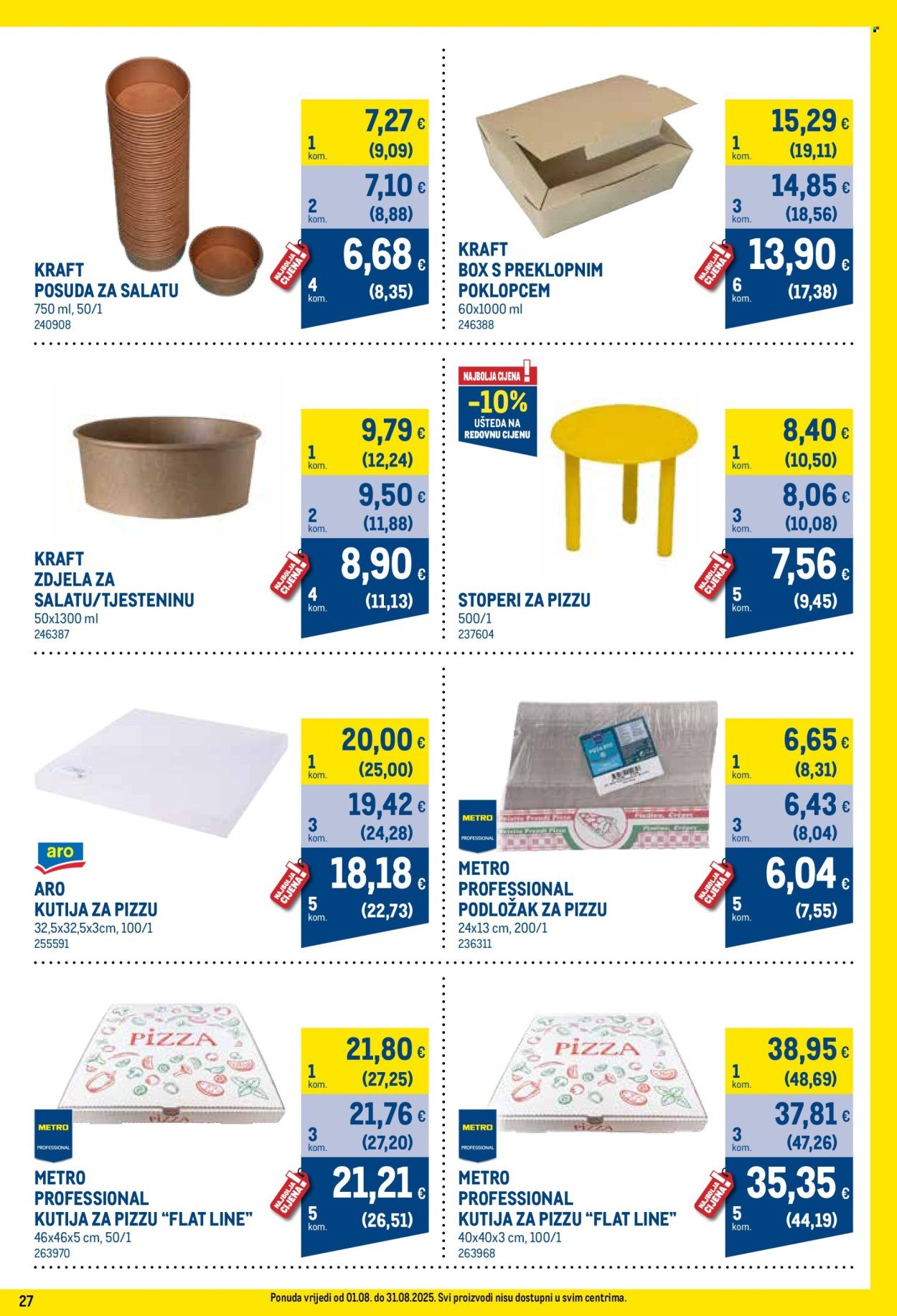 METRO katalog - Profi cijena