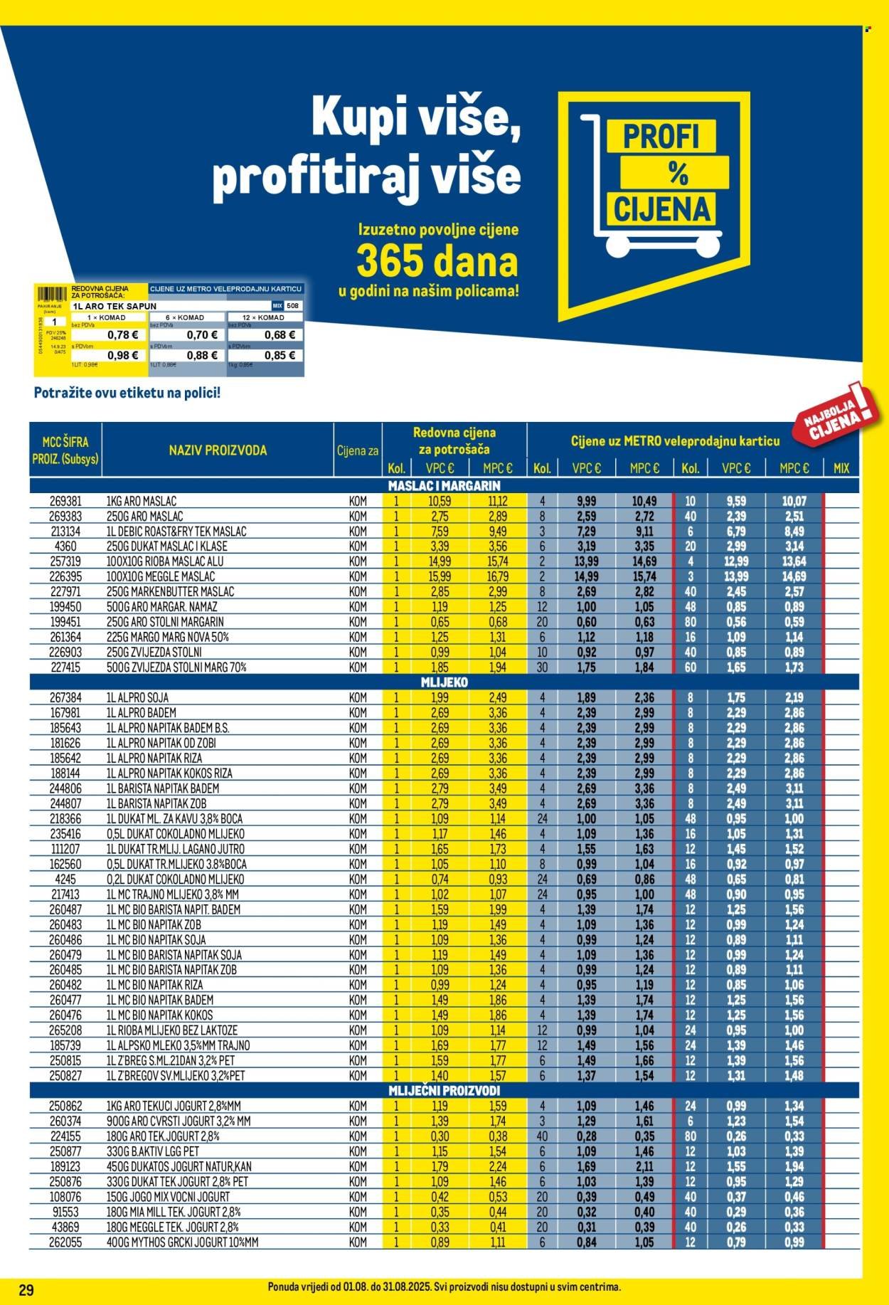METRO katalog - Profi cijena