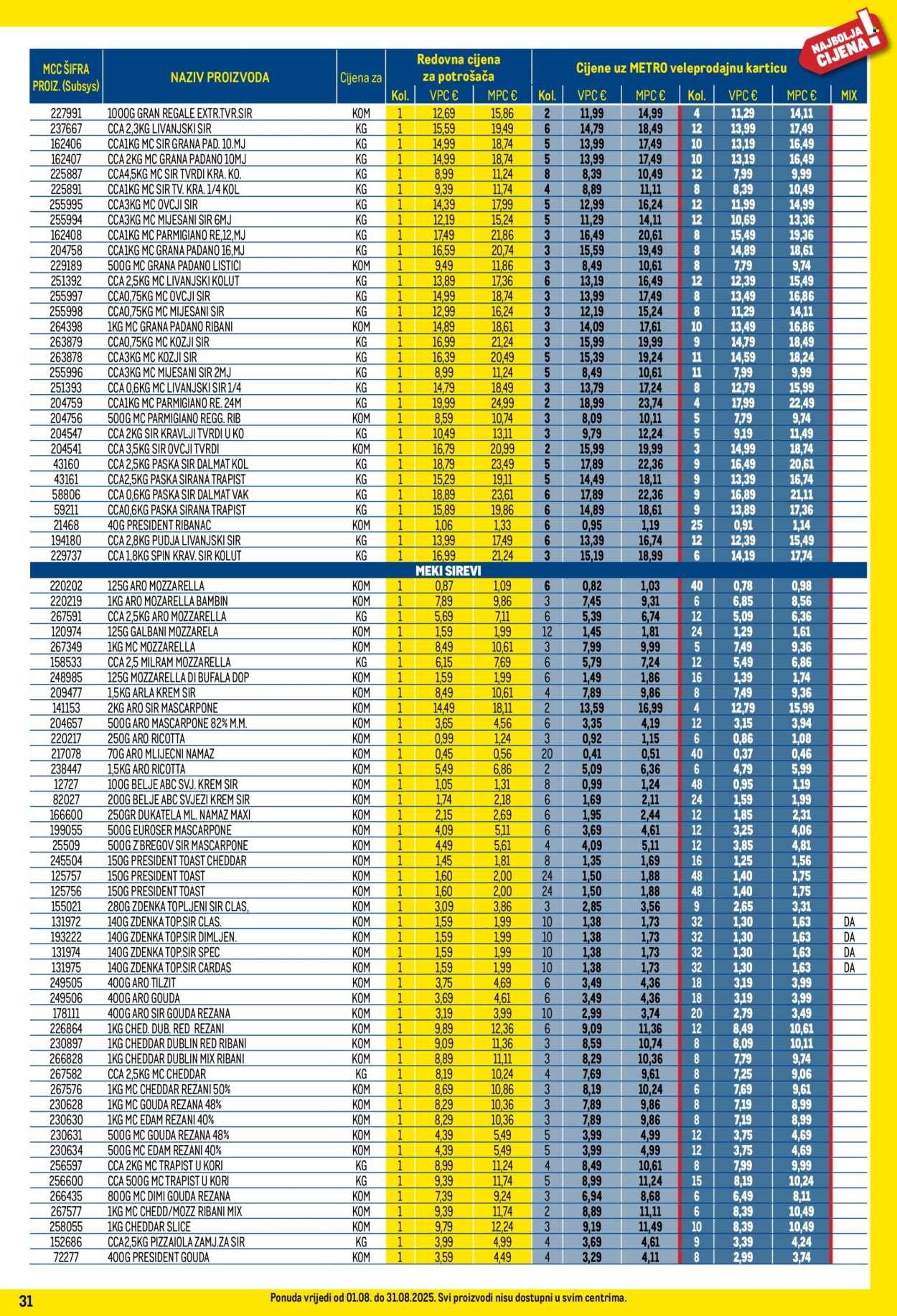 METRO katalog - Profi cijena