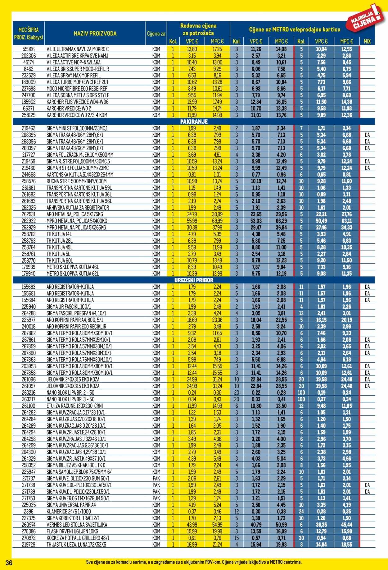 METRO katalog - Profi cijena