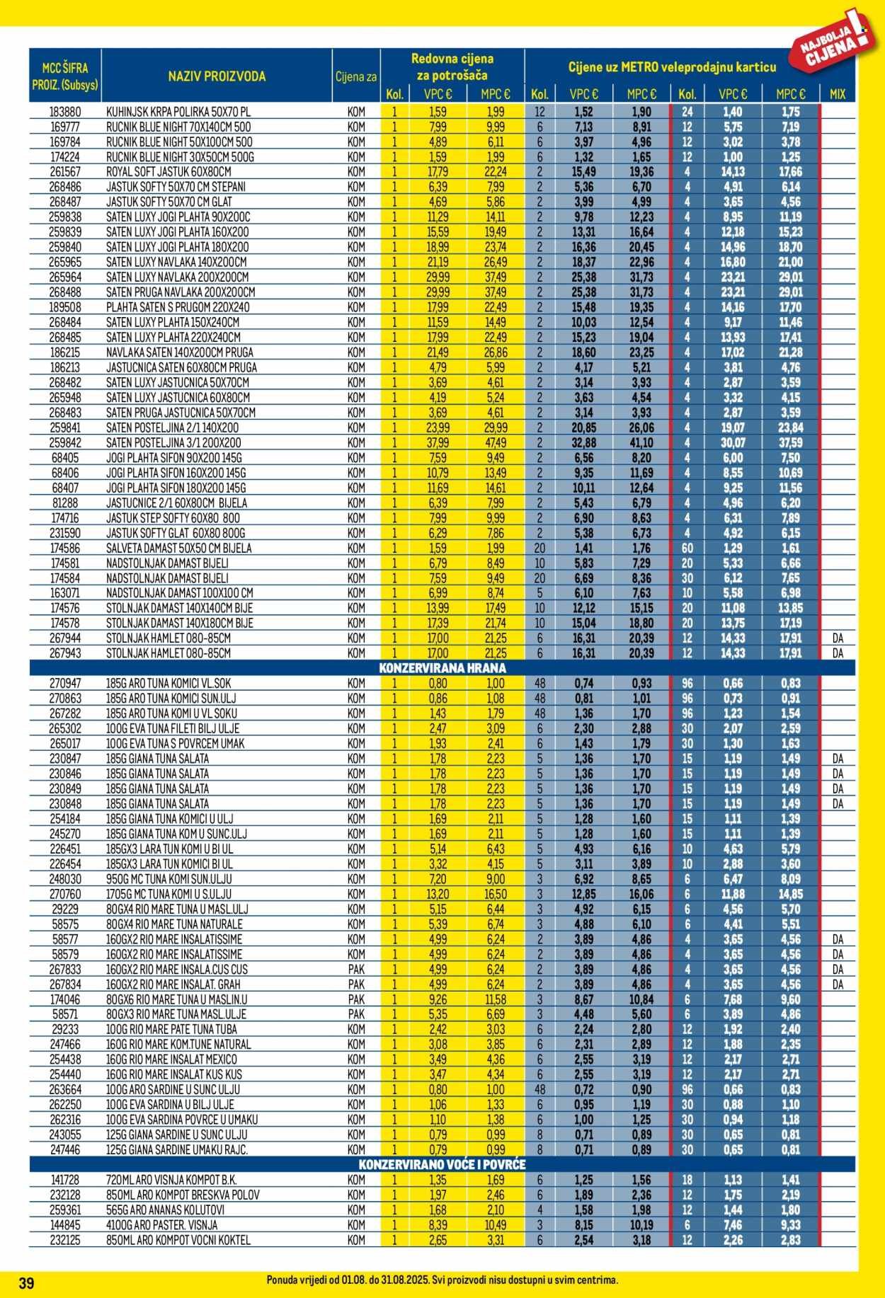 METRO katalog - Profi cijena