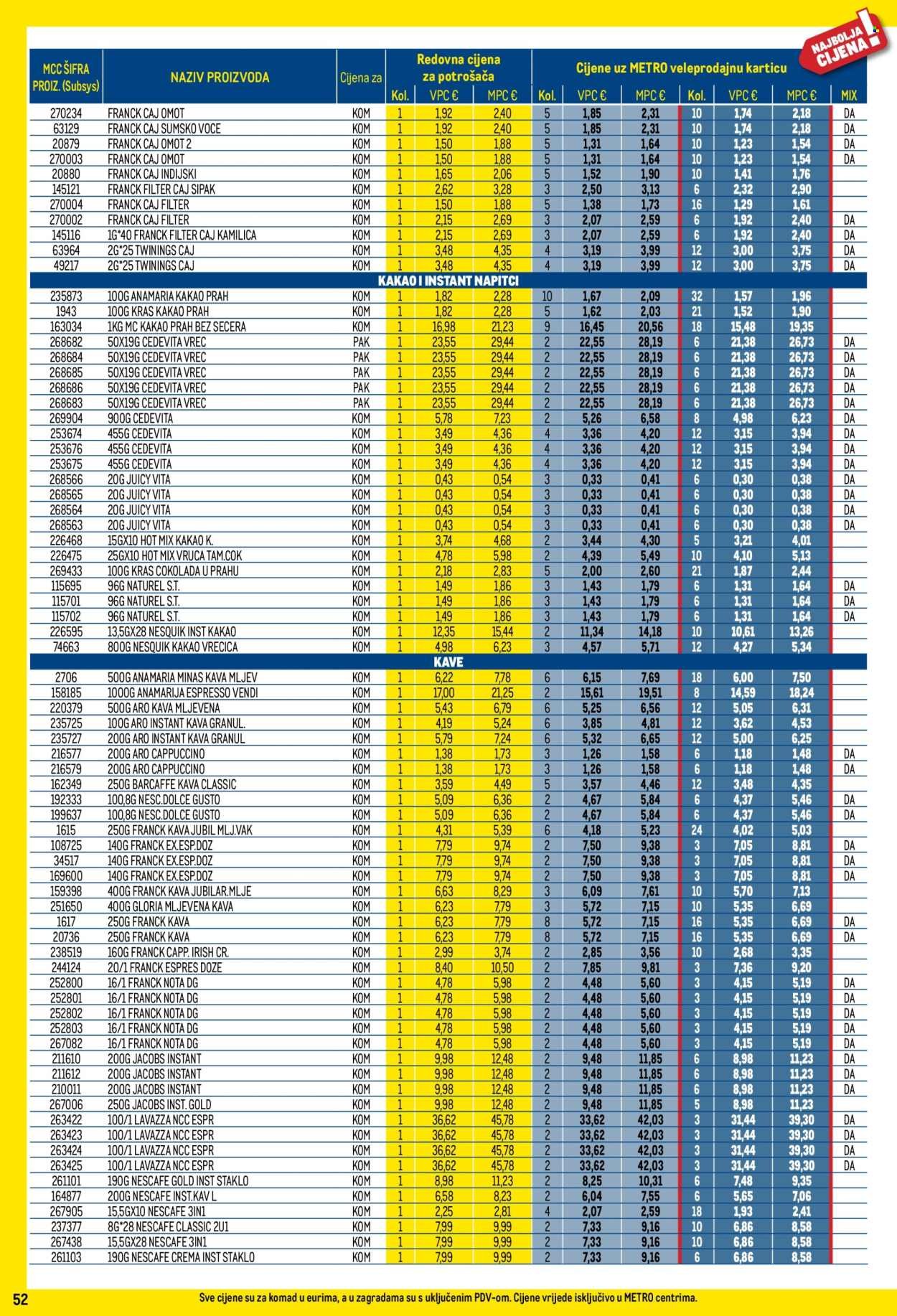 METRO katalog - Profi cijena