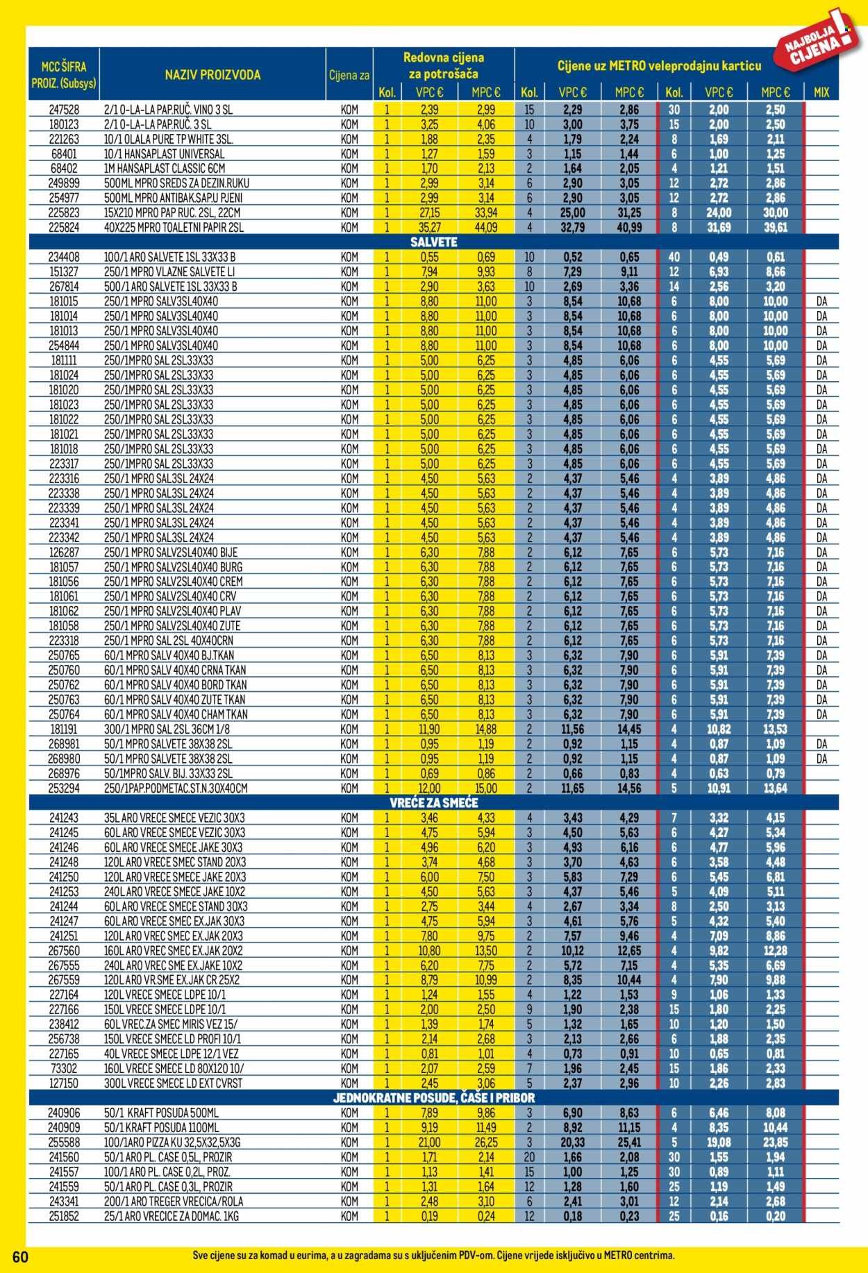 METRO katalog - Profi cijena