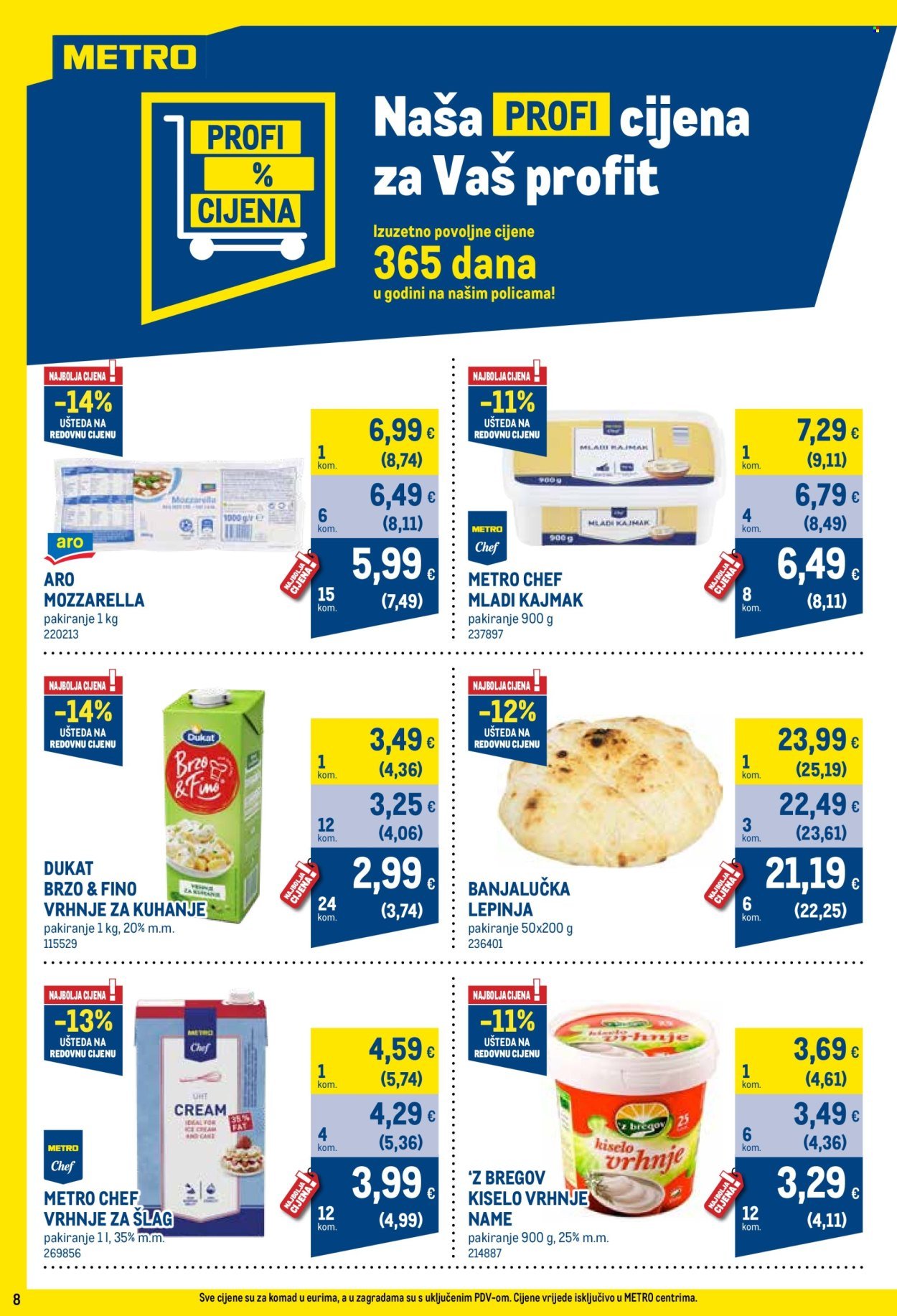 METRO katalog - Profi cijena
