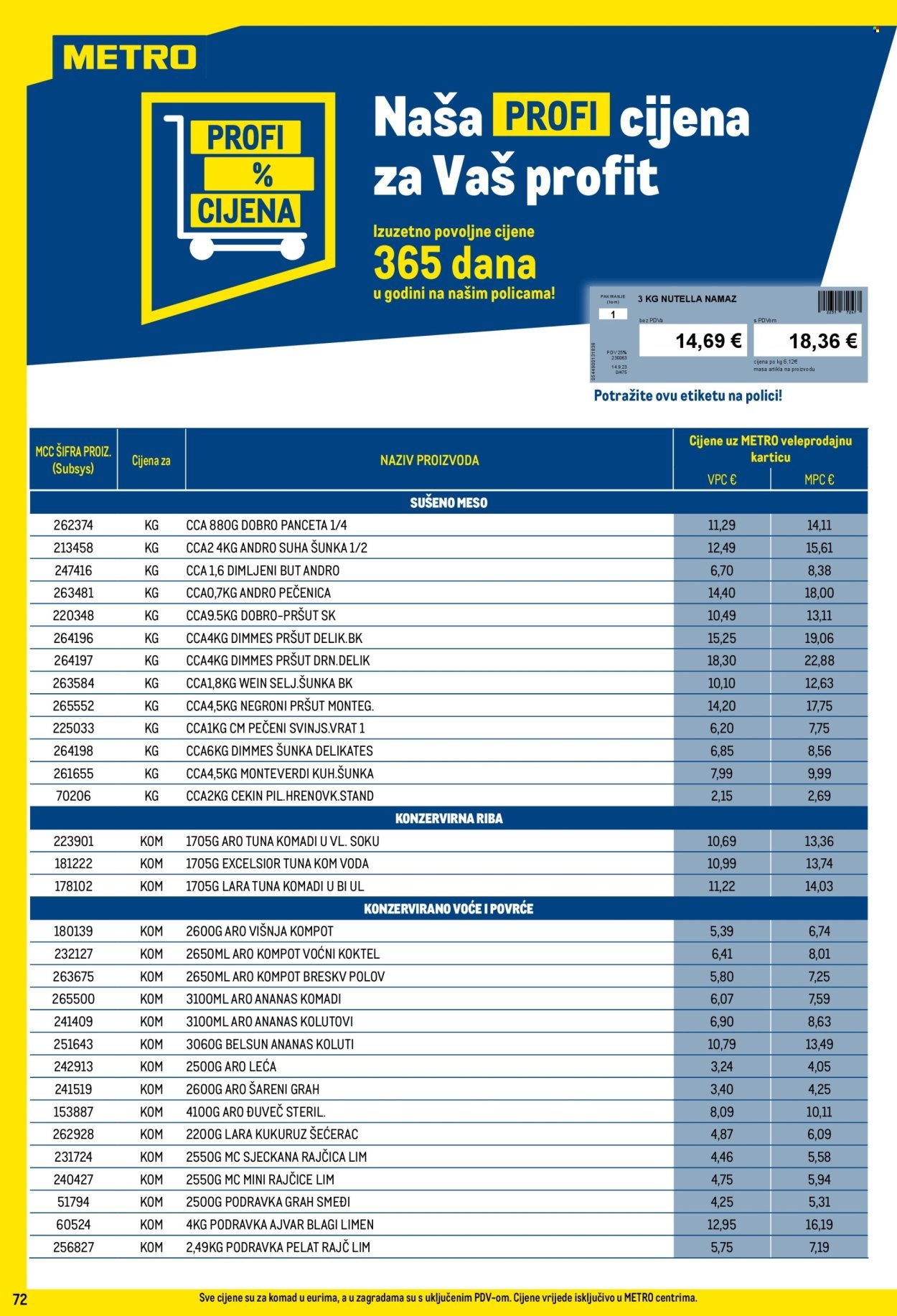METRO katalog - Profi cijena