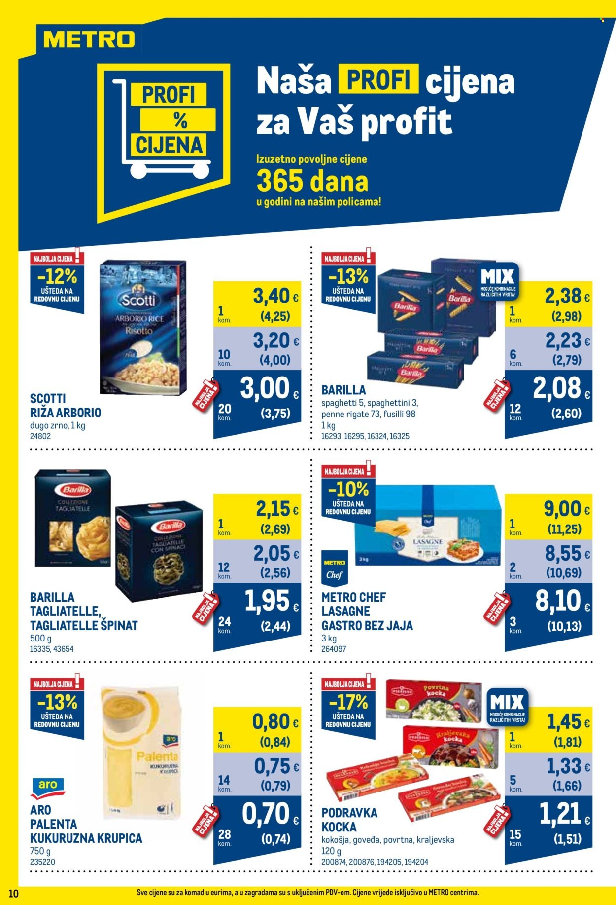 METRO katalog - Profi cijena