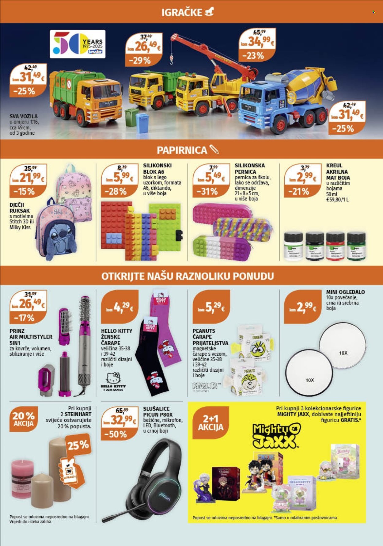 MÜLLER katalog - Ponude za velike i male