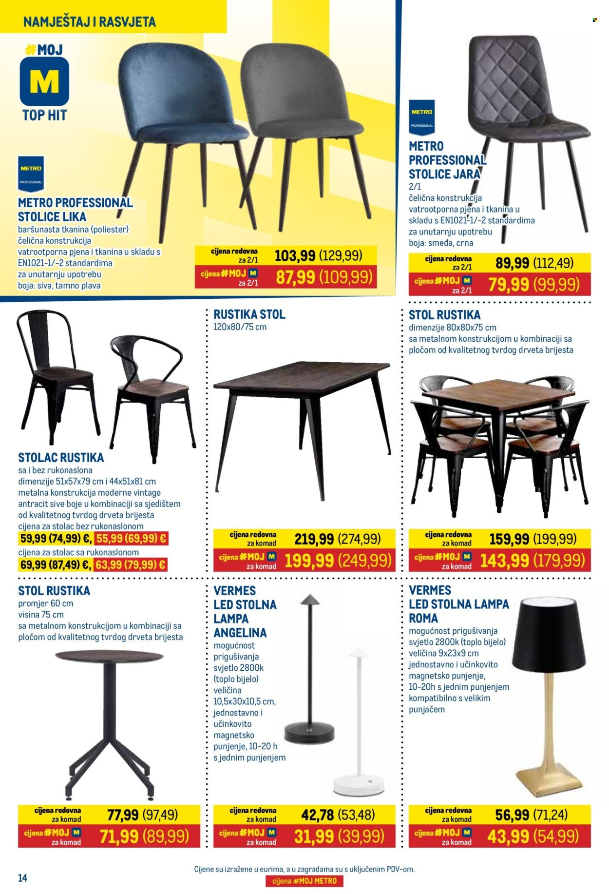 METRO katalog - Prehrana i neprehnana