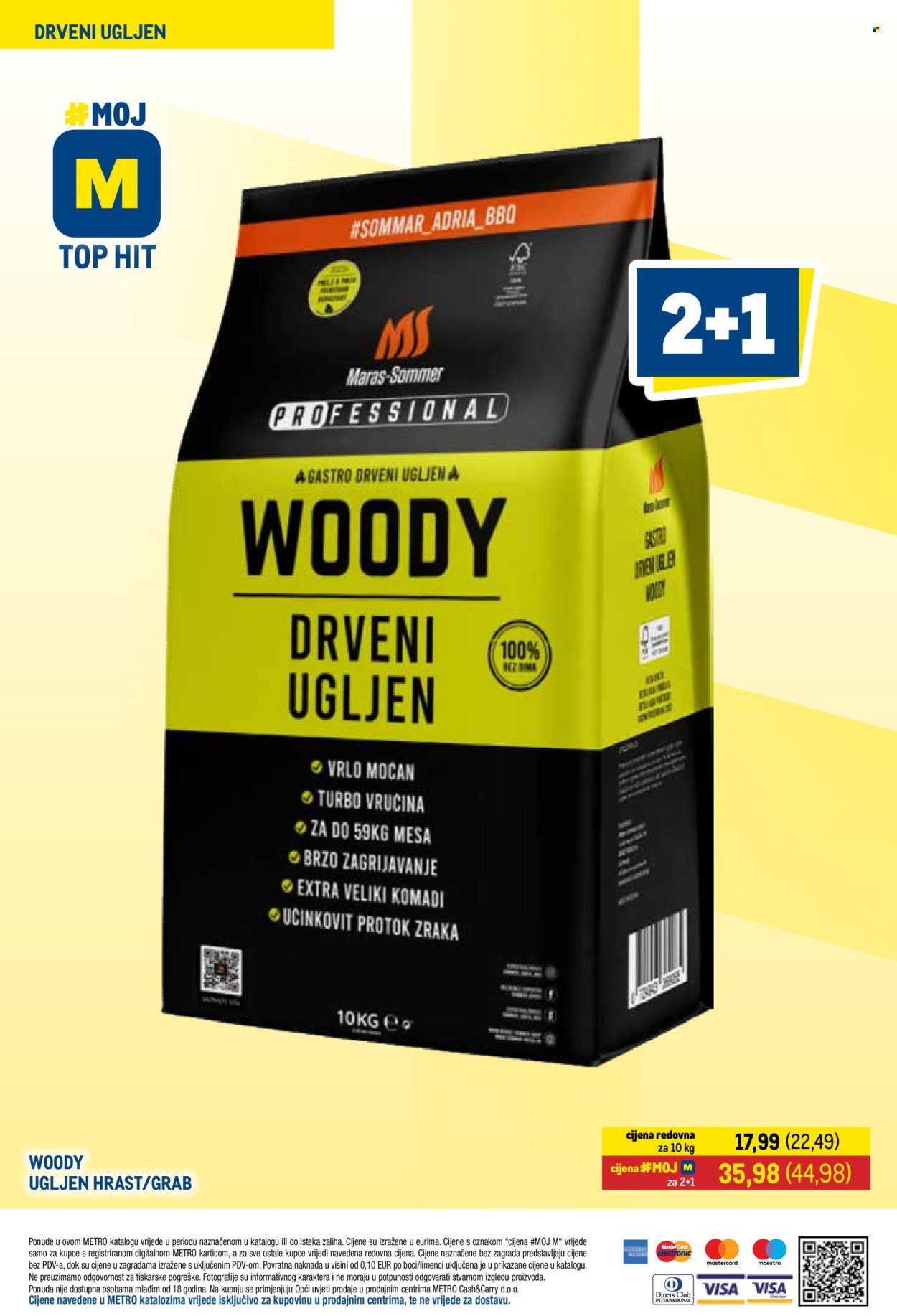 METRO katalog - Prehrana i neprehnana