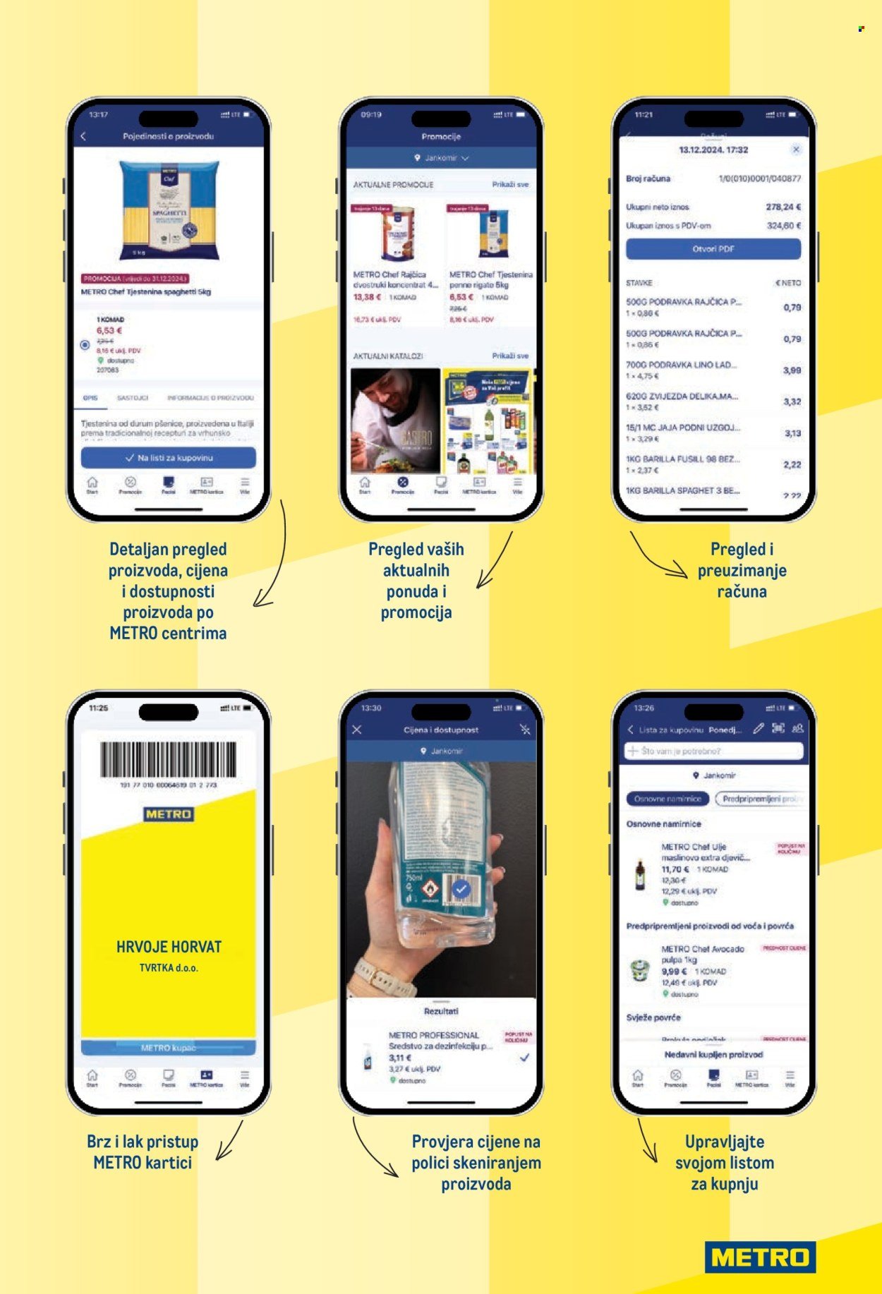 METRO katalog - Prehrana i neprehnana