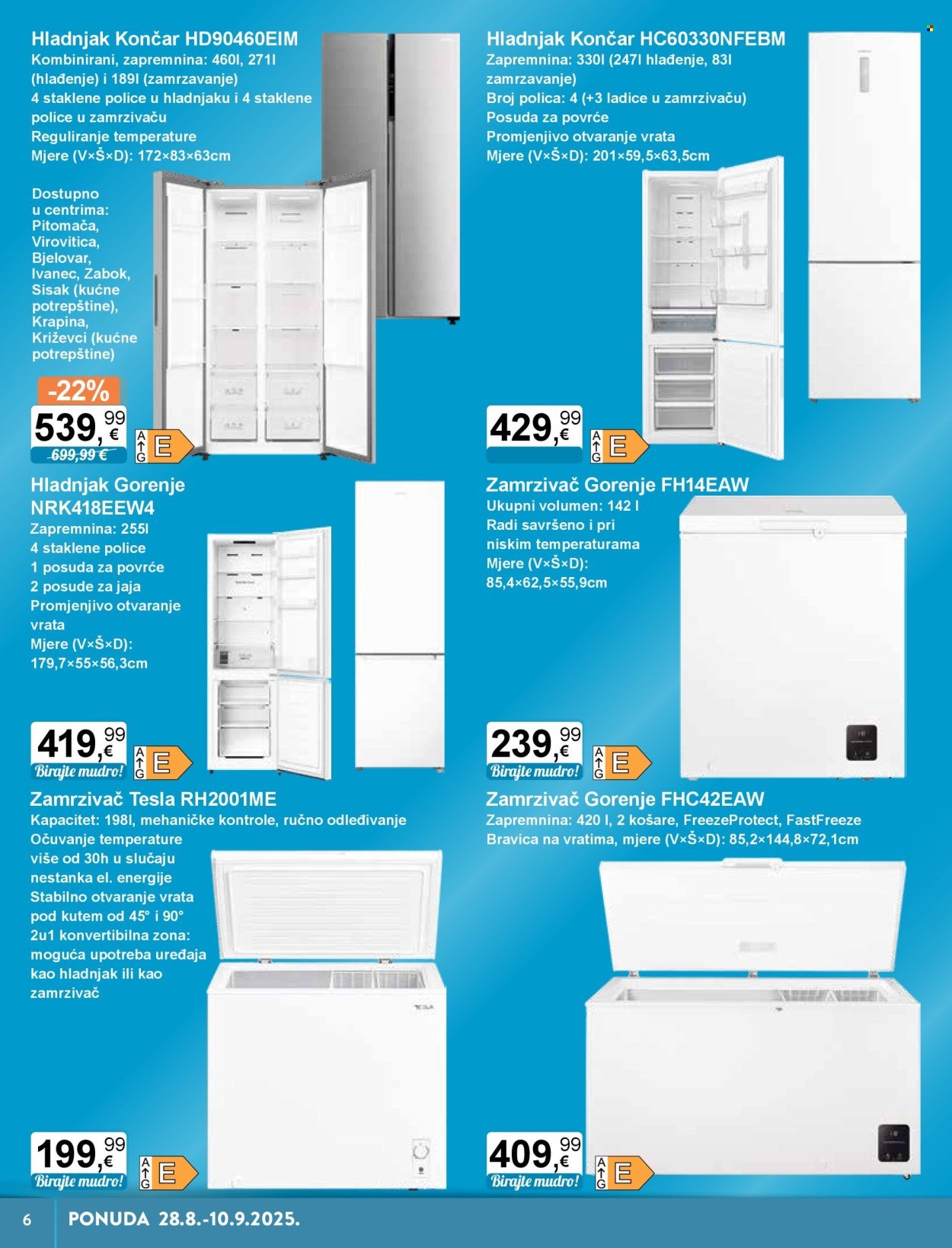 KTC katalog - TEHNIKA I POSUĐE