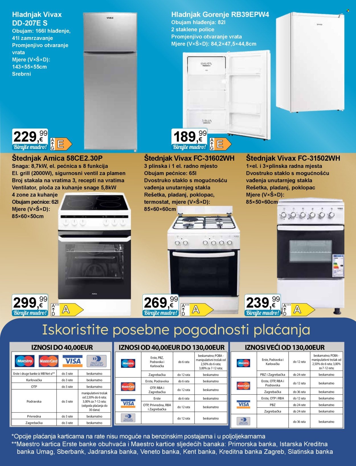 KTC katalog - TEHNIKA I POSUĐE