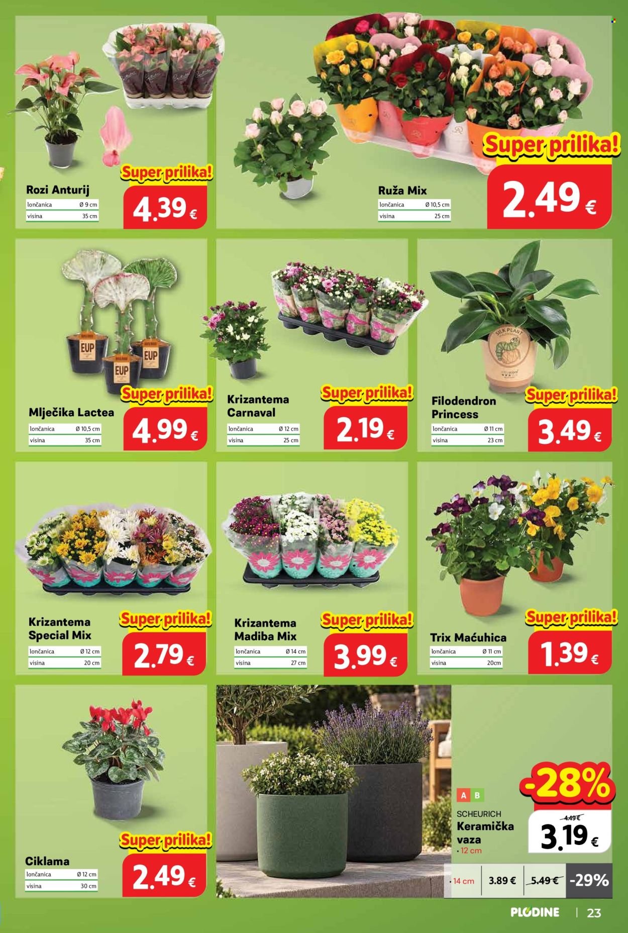 PLODINE katalog - Od srijede 30.09.2026.