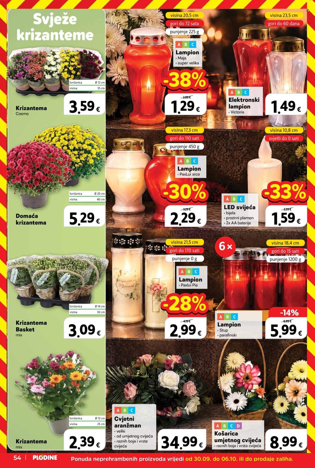 PLODINE katalog - Od srijede 30.09.2026.