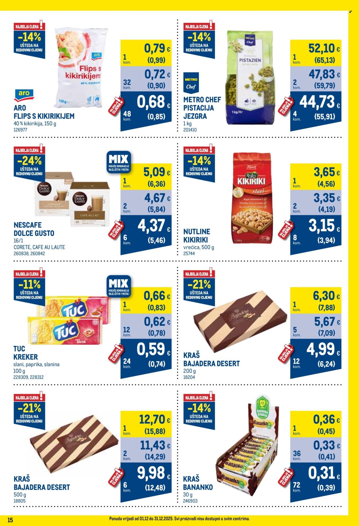 METRO katalog - Profi cijena