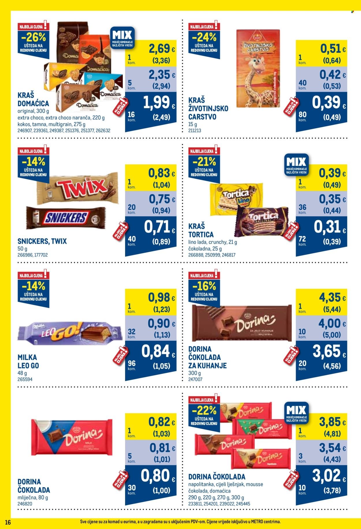 METRO katalog - Profi cijena