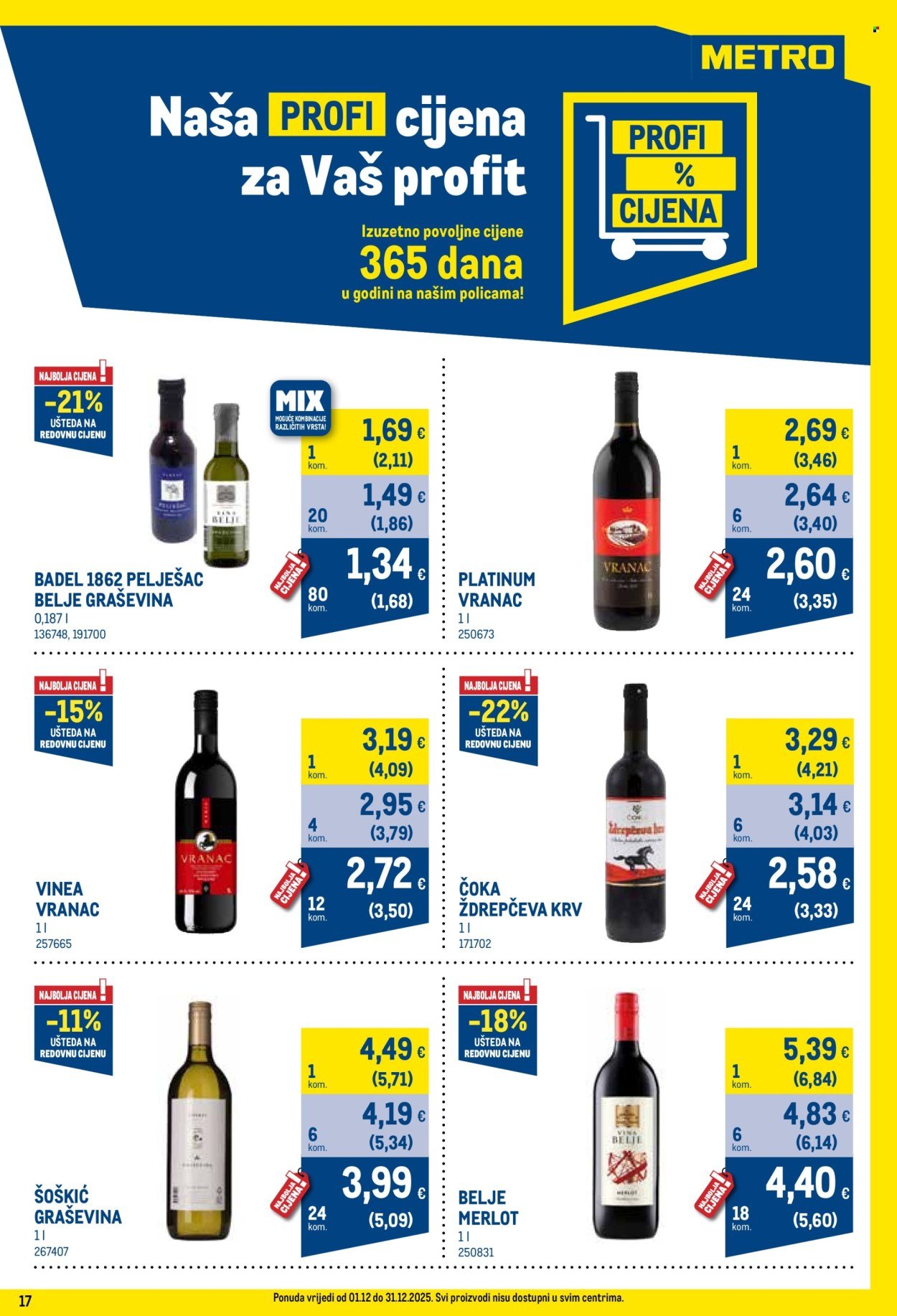 METRO katalog - Profi cijena