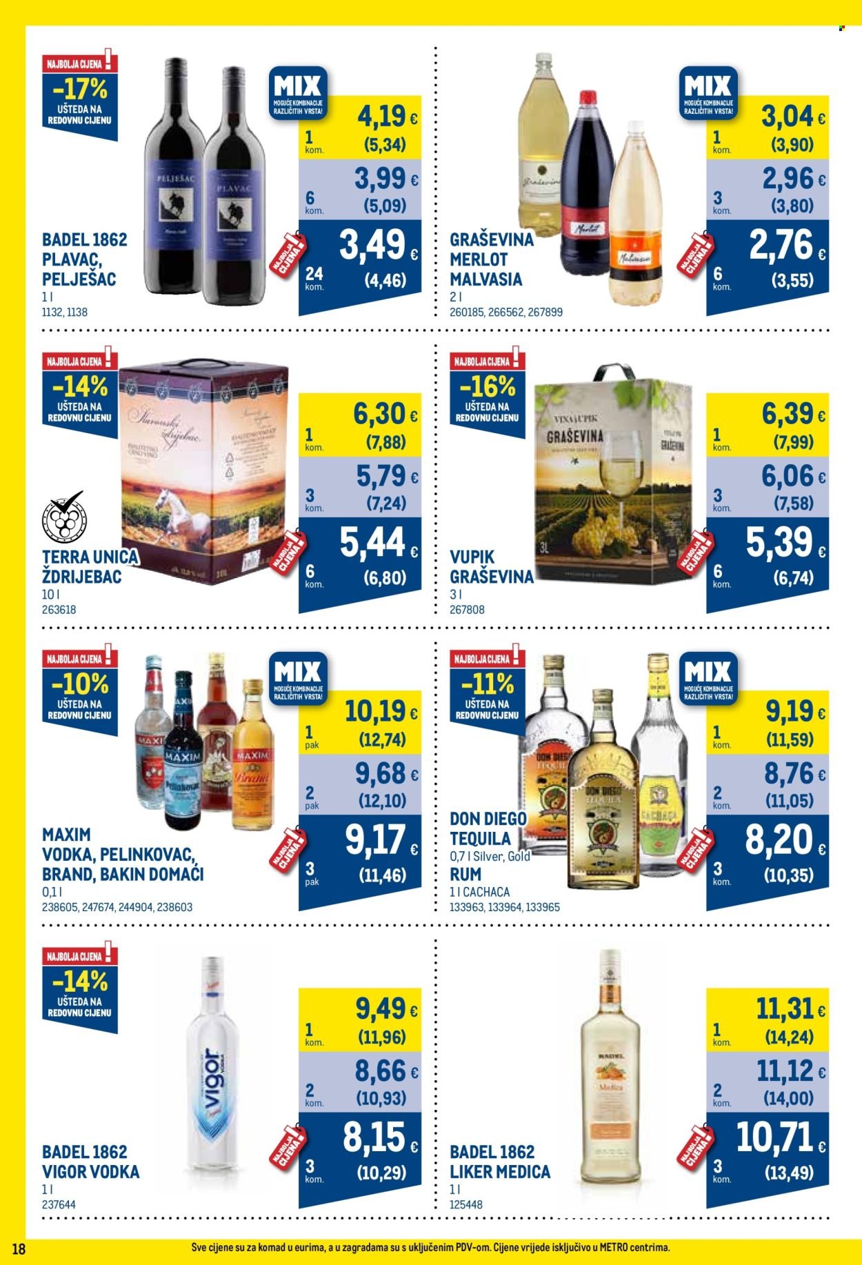 METRO katalog - Profi cijena