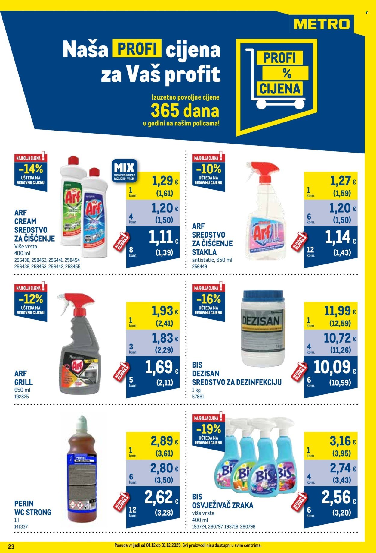 METRO katalog - Profi cijena