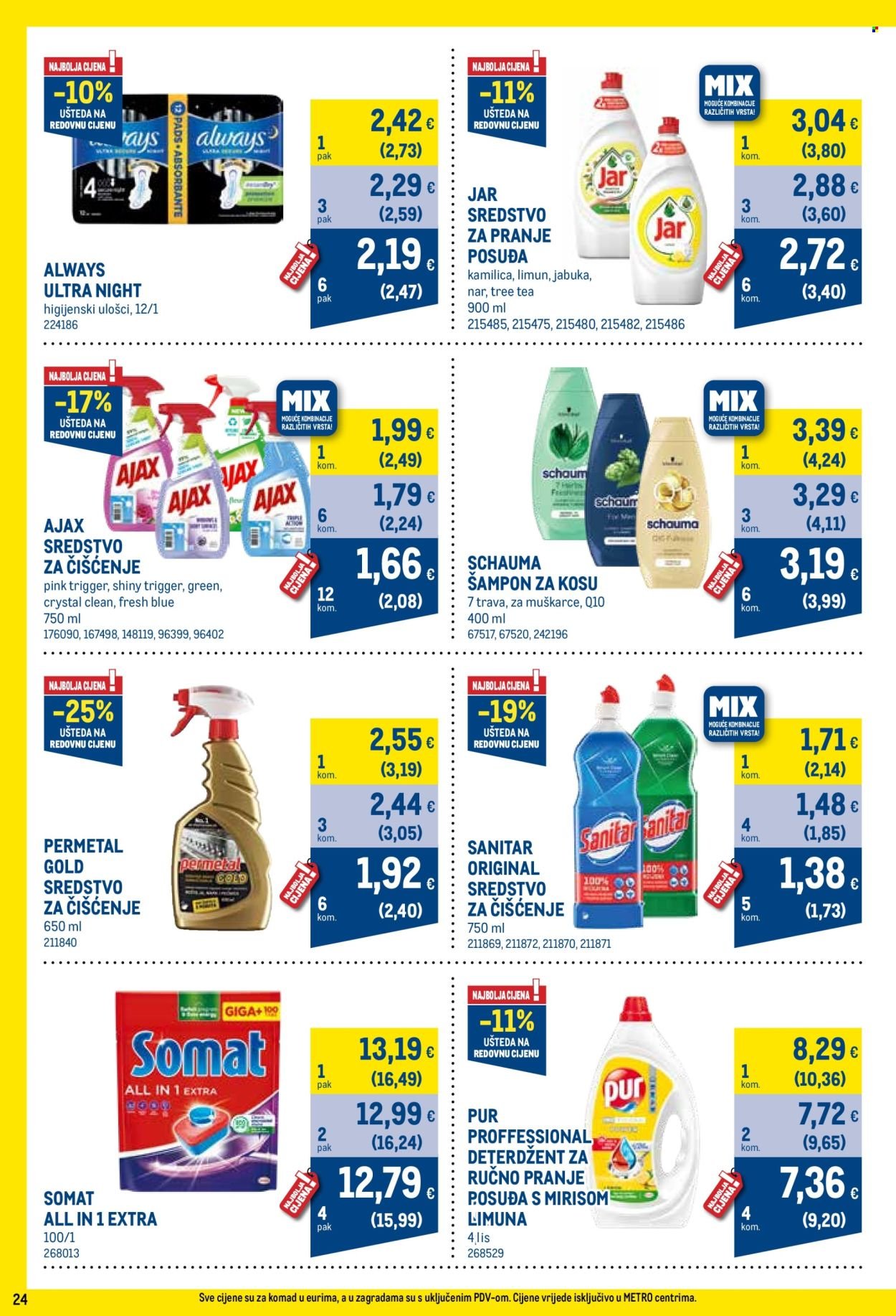 METRO katalog - Profi cijena