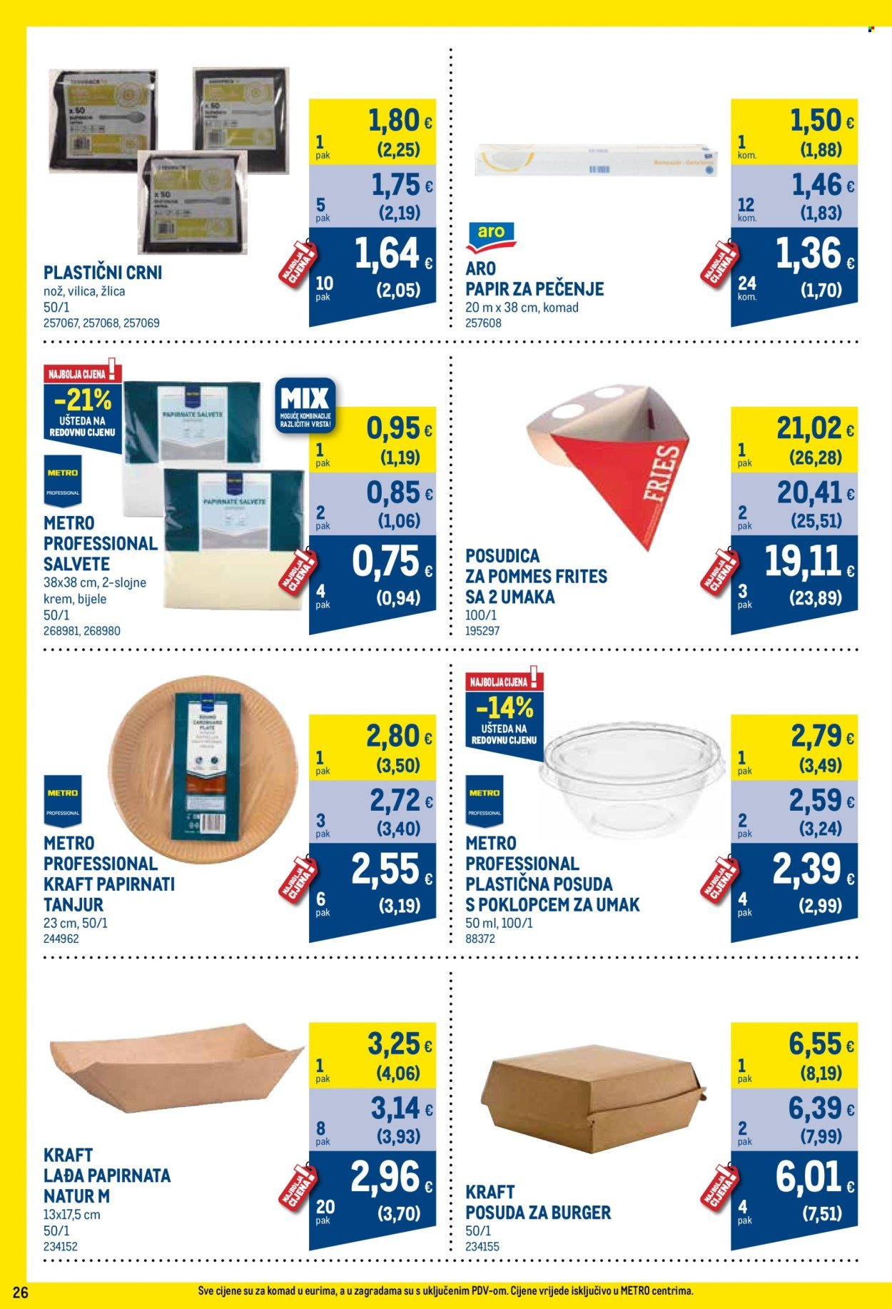 METRO katalog - Profi cijena
