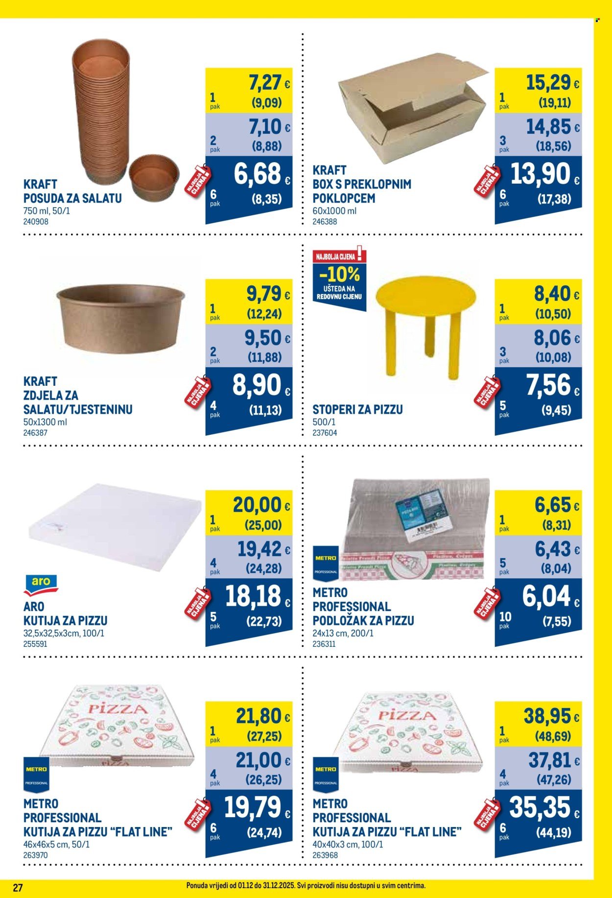METRO katalog - Profi cijena