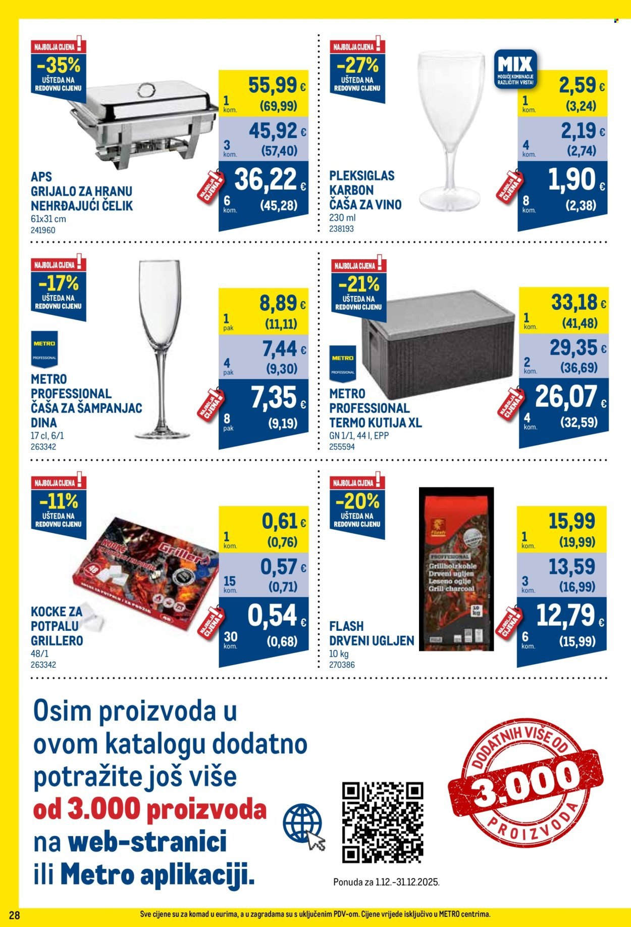 METRO katalog - Profi cijena
