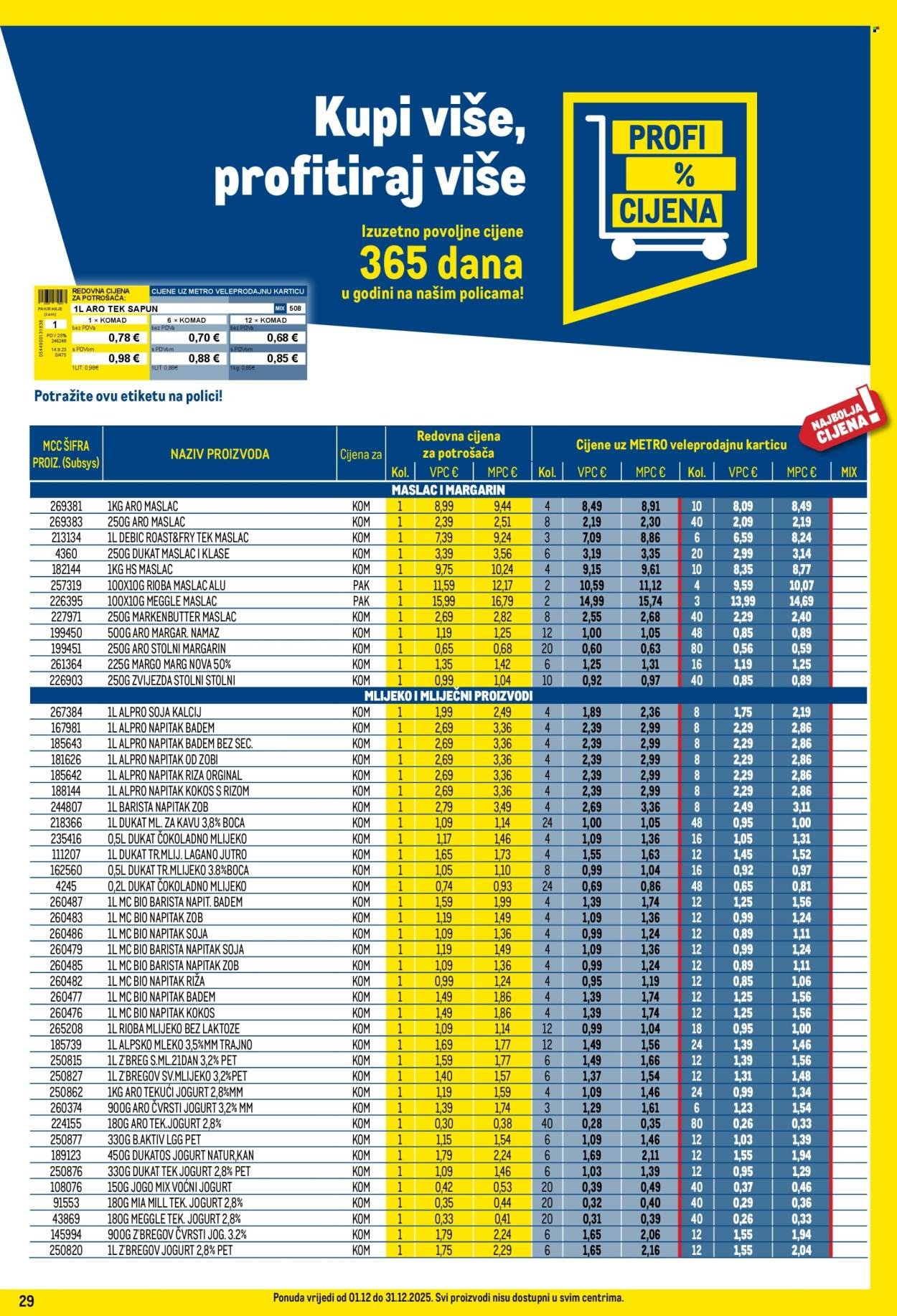 METRO katalog - Profi cijena