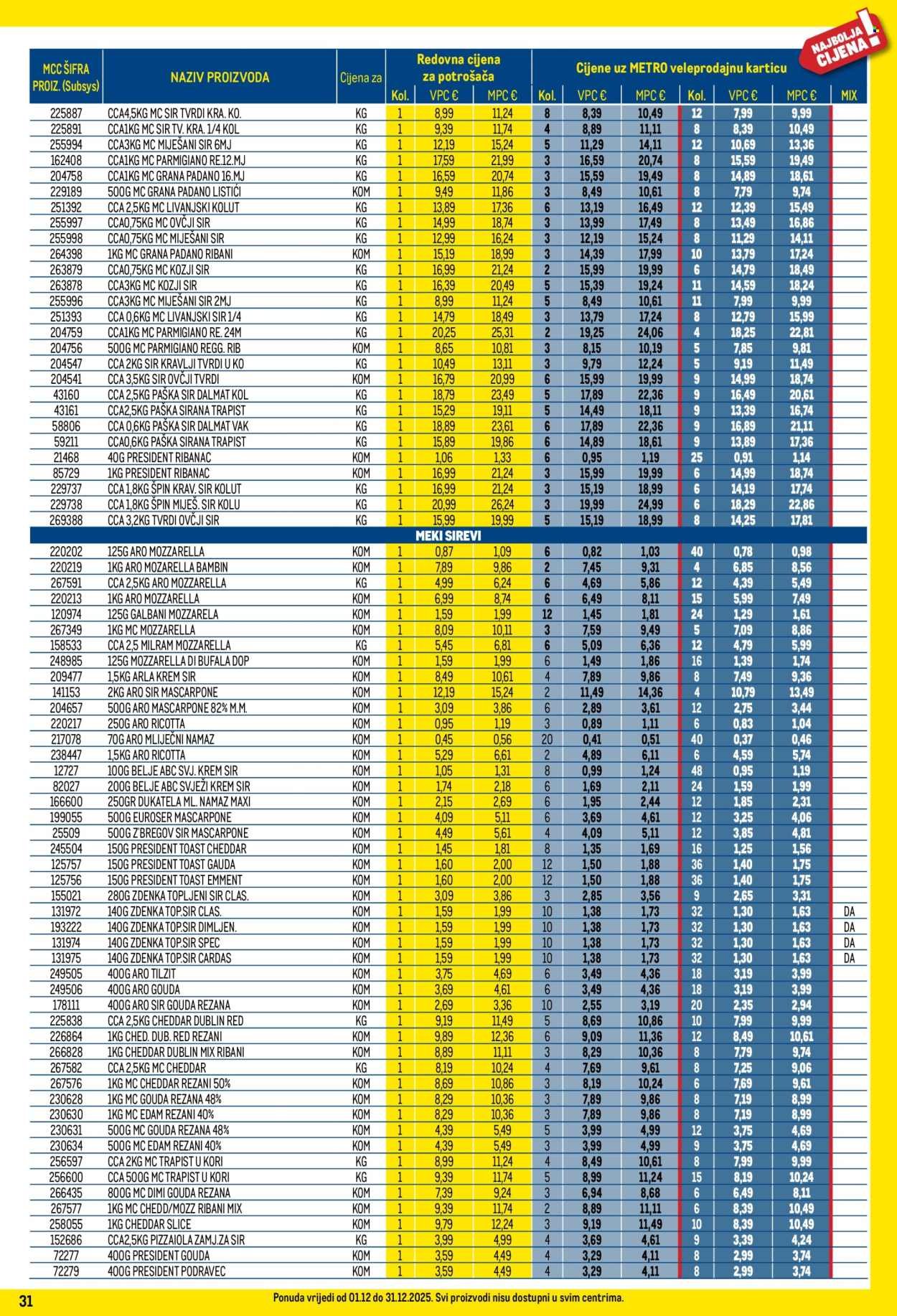 METRO katalog - Profi cijena
