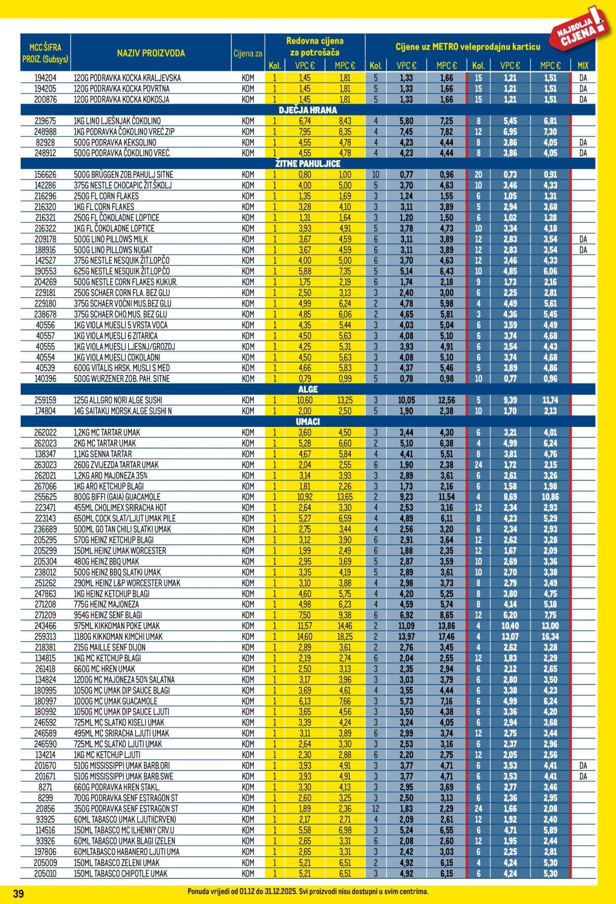 METRO katalog - Profi cijena