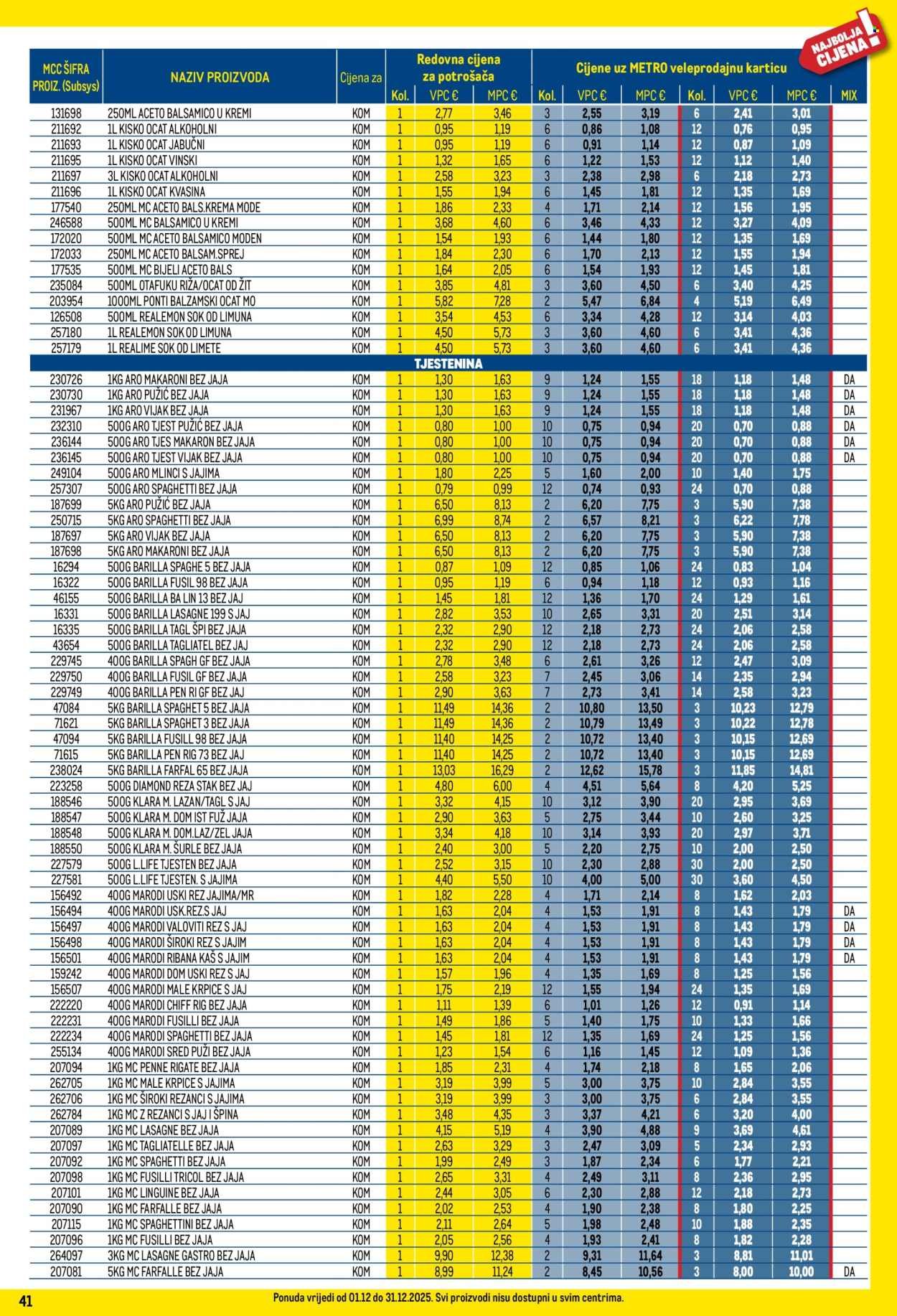 METRO katalog - Profi cijena
