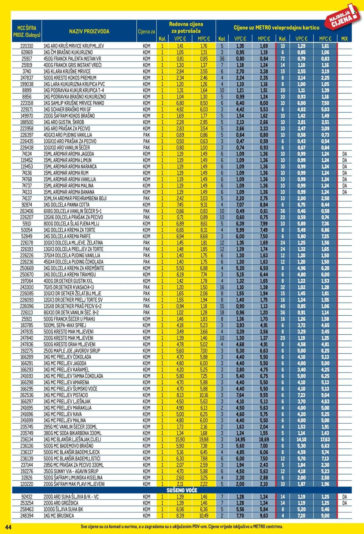 METRO katalog - Profi cijena