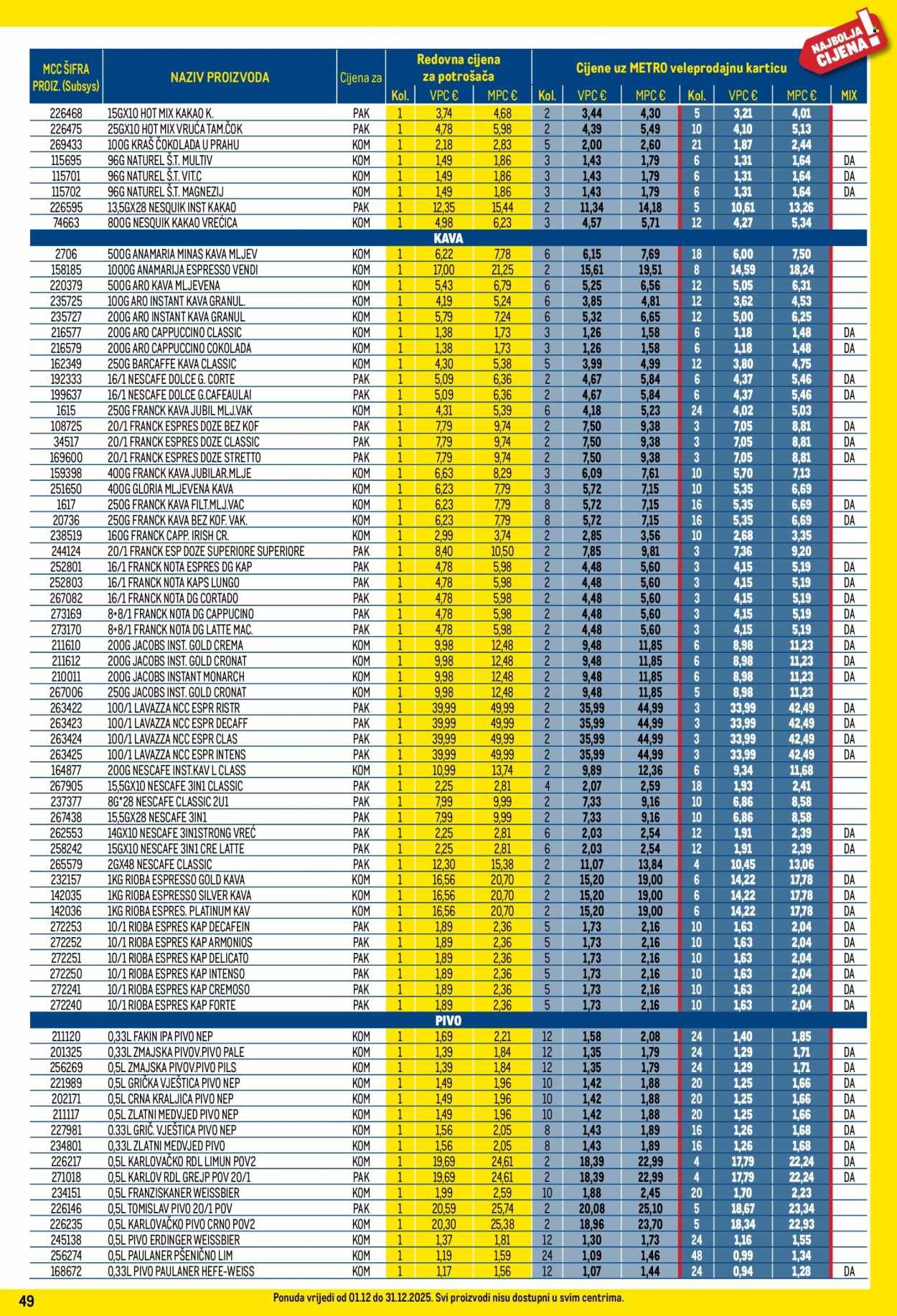 METRO katalog - Profi cijena