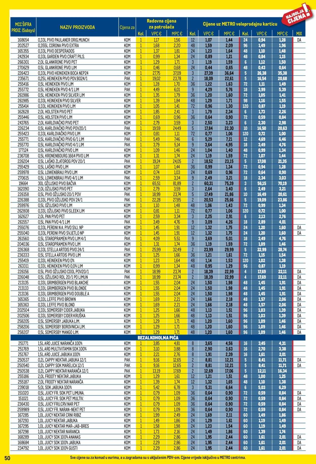 METRO katalog - Profi cijena