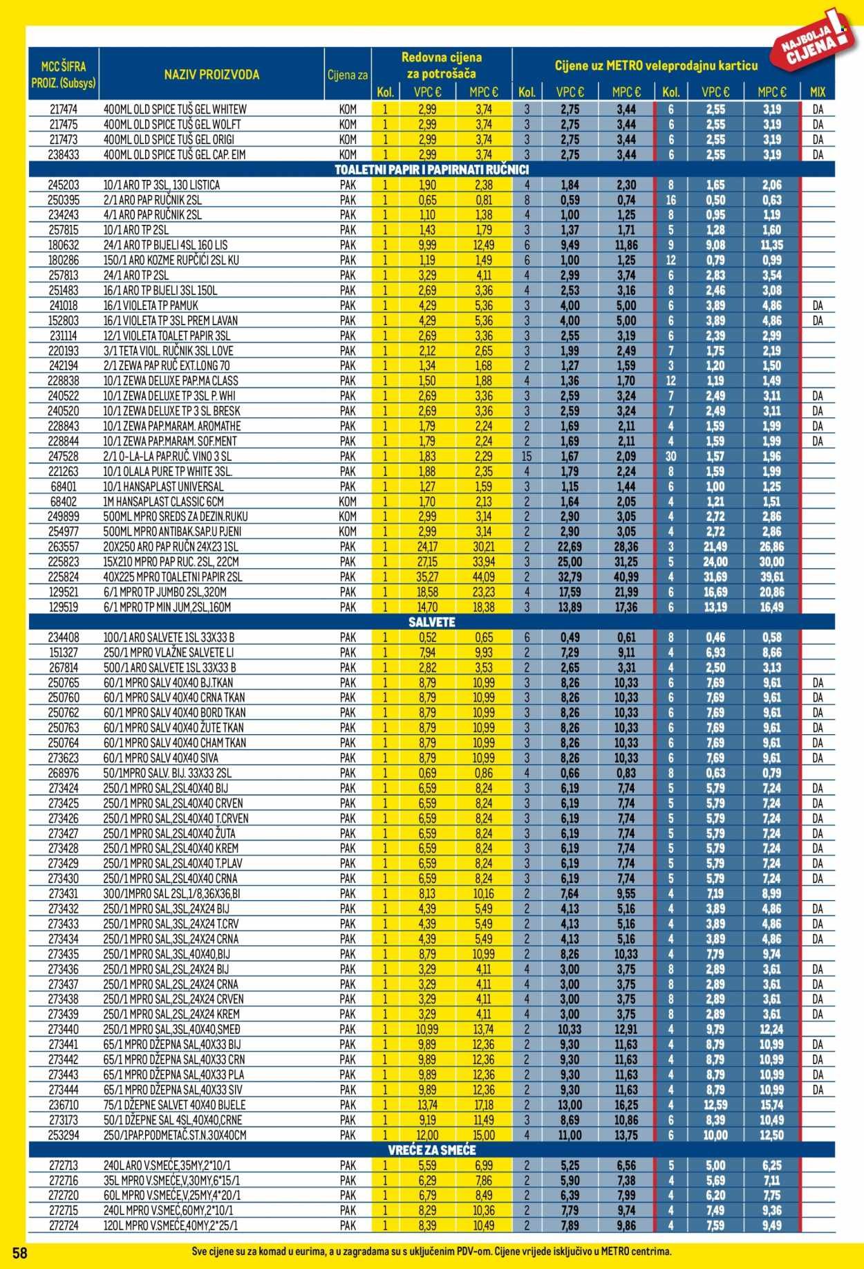 METRO katalog - Profi cijena