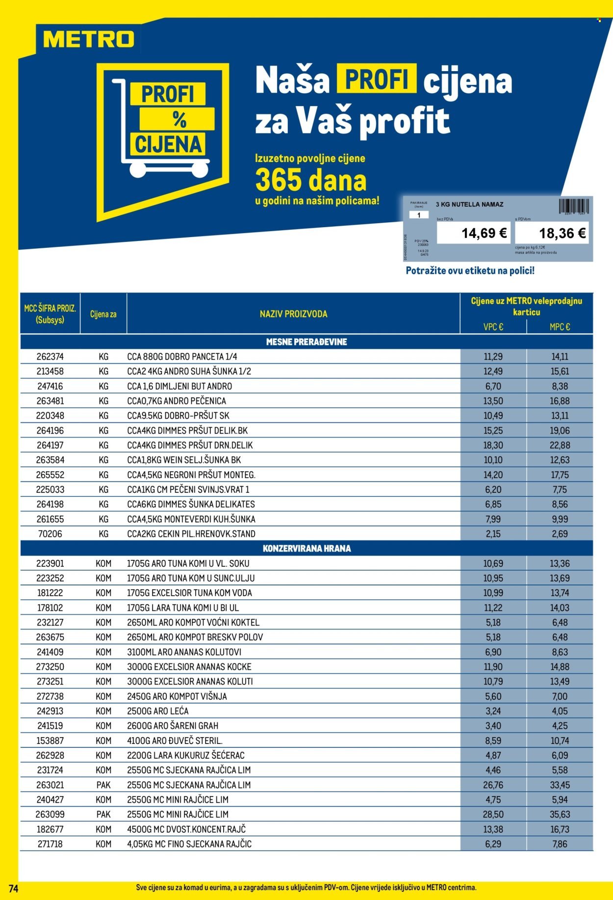METRO katalog - Profi cijena