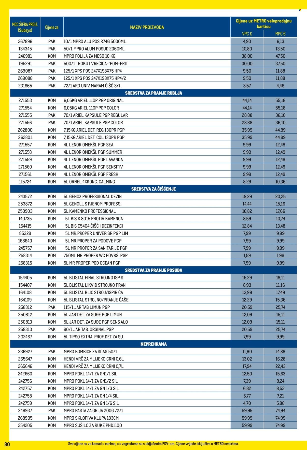METRO katalog - Profi cijena