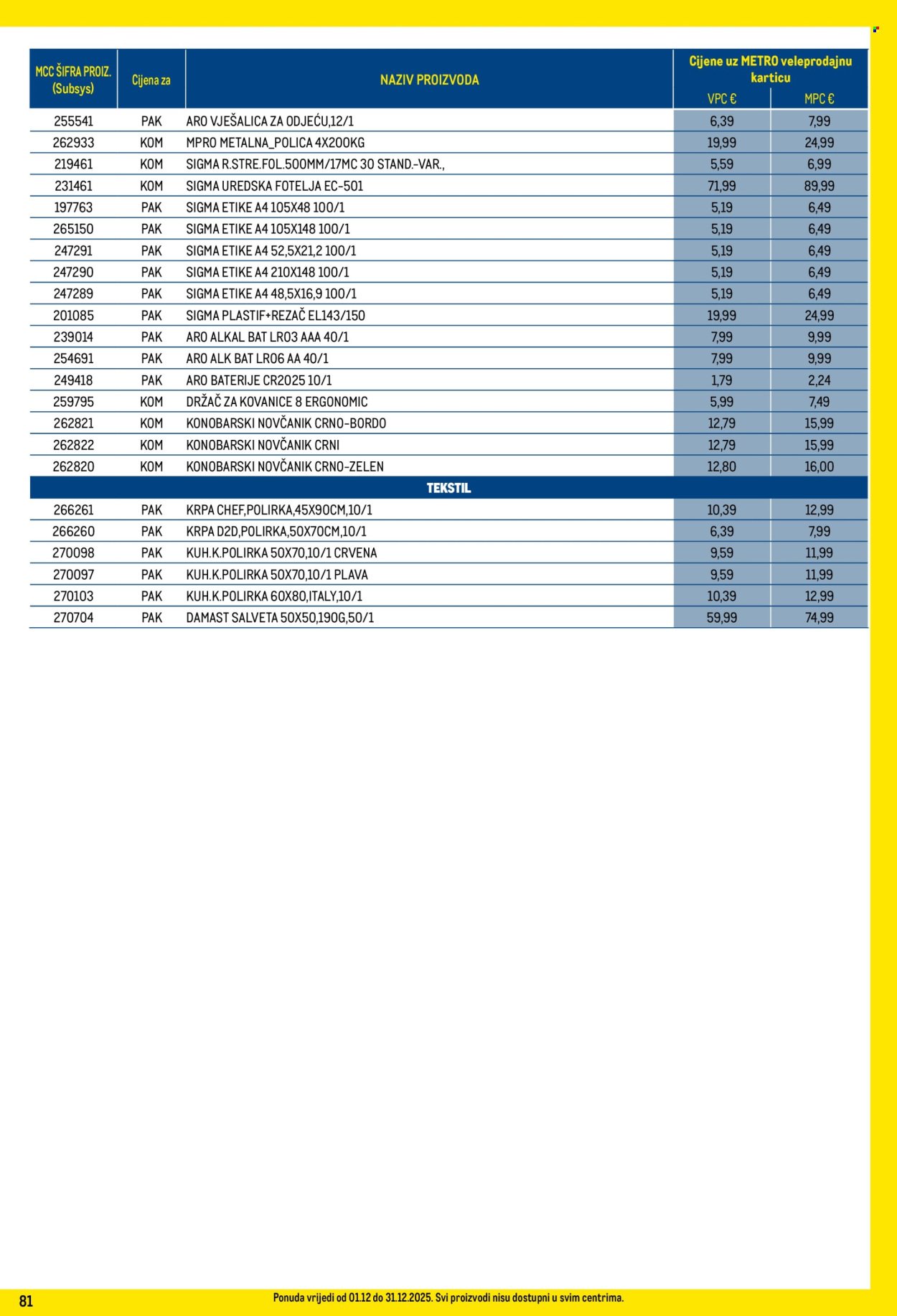 METRO katalog - Profi cijena