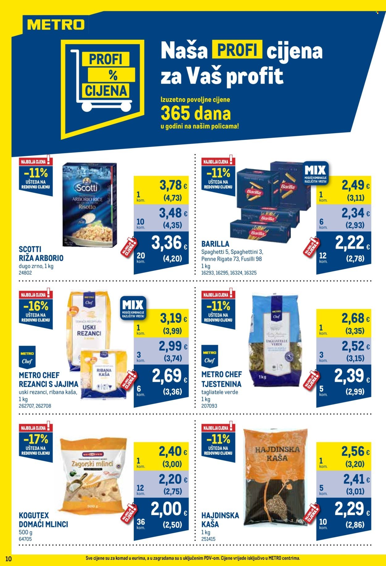 METRO katalog - Profi cijena