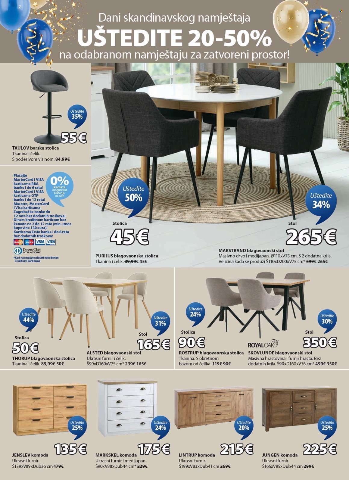 JYSK katalog - Tjedne ponude