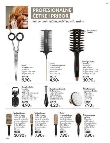 AVON katalog - Mkatalog