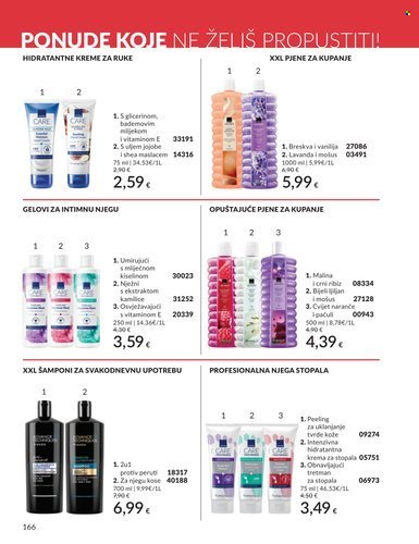AVON katalog - Mkatalog