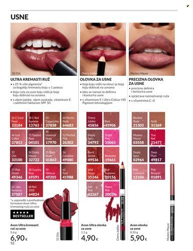 AVON katalog - Mkatalog