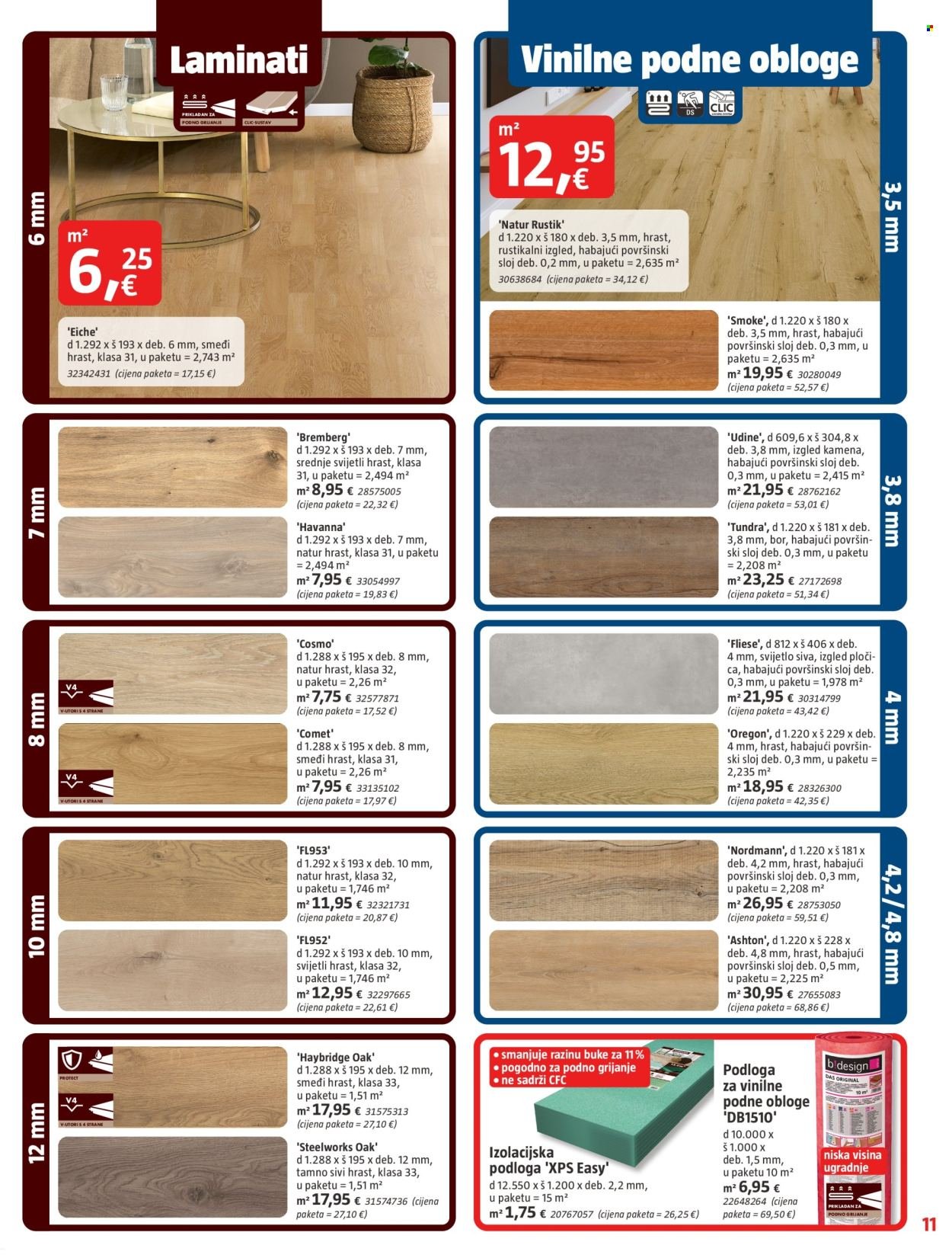 BAUHAUS katalog - Letak Ožujak 2026.