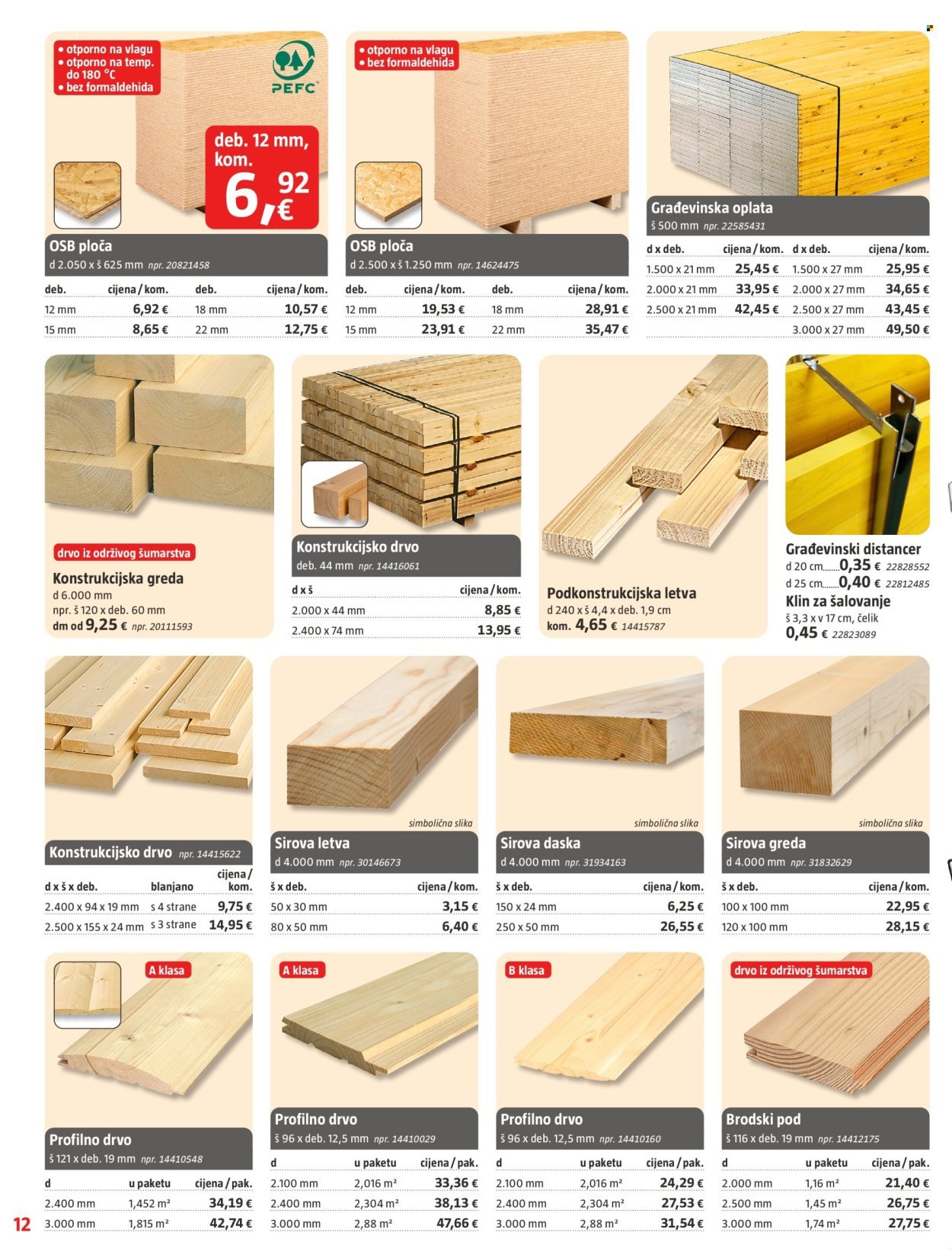 BAUHAUS katalog - Letak Ožujak 2026.