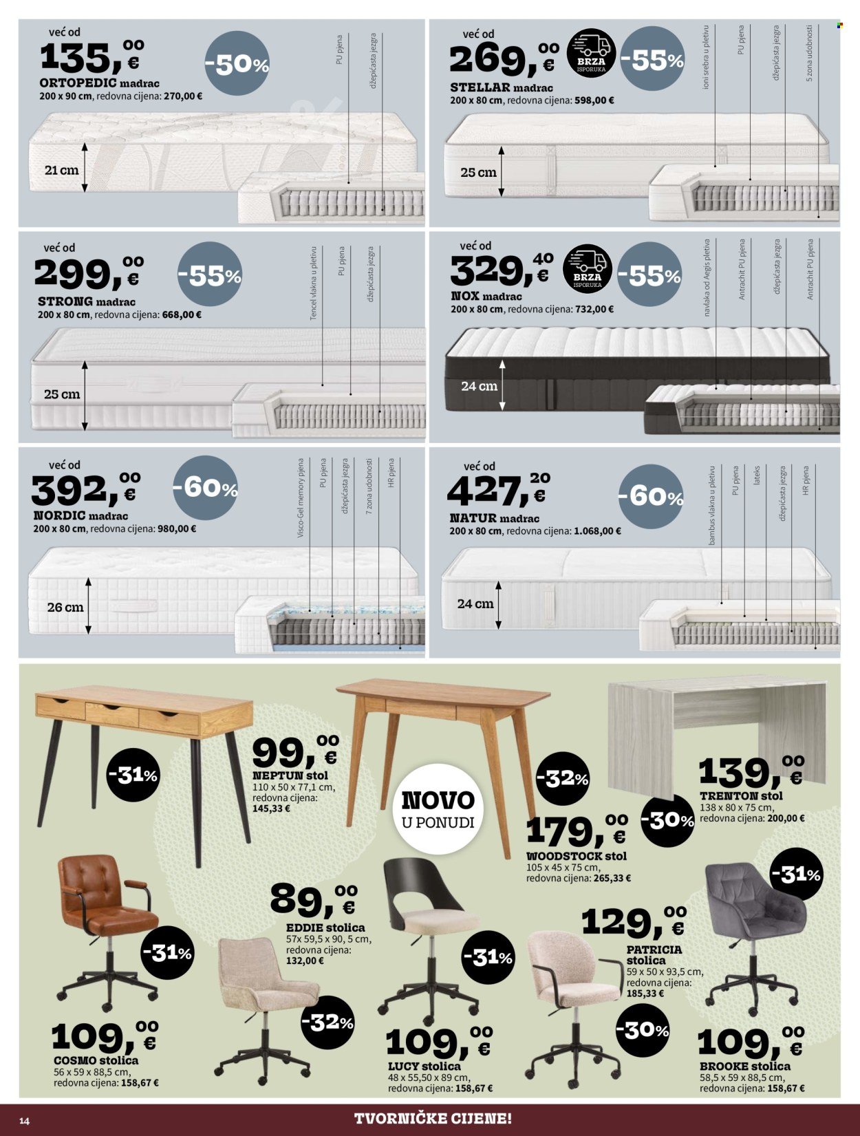 PRIMA katalog - TVORNIČE CIJENE