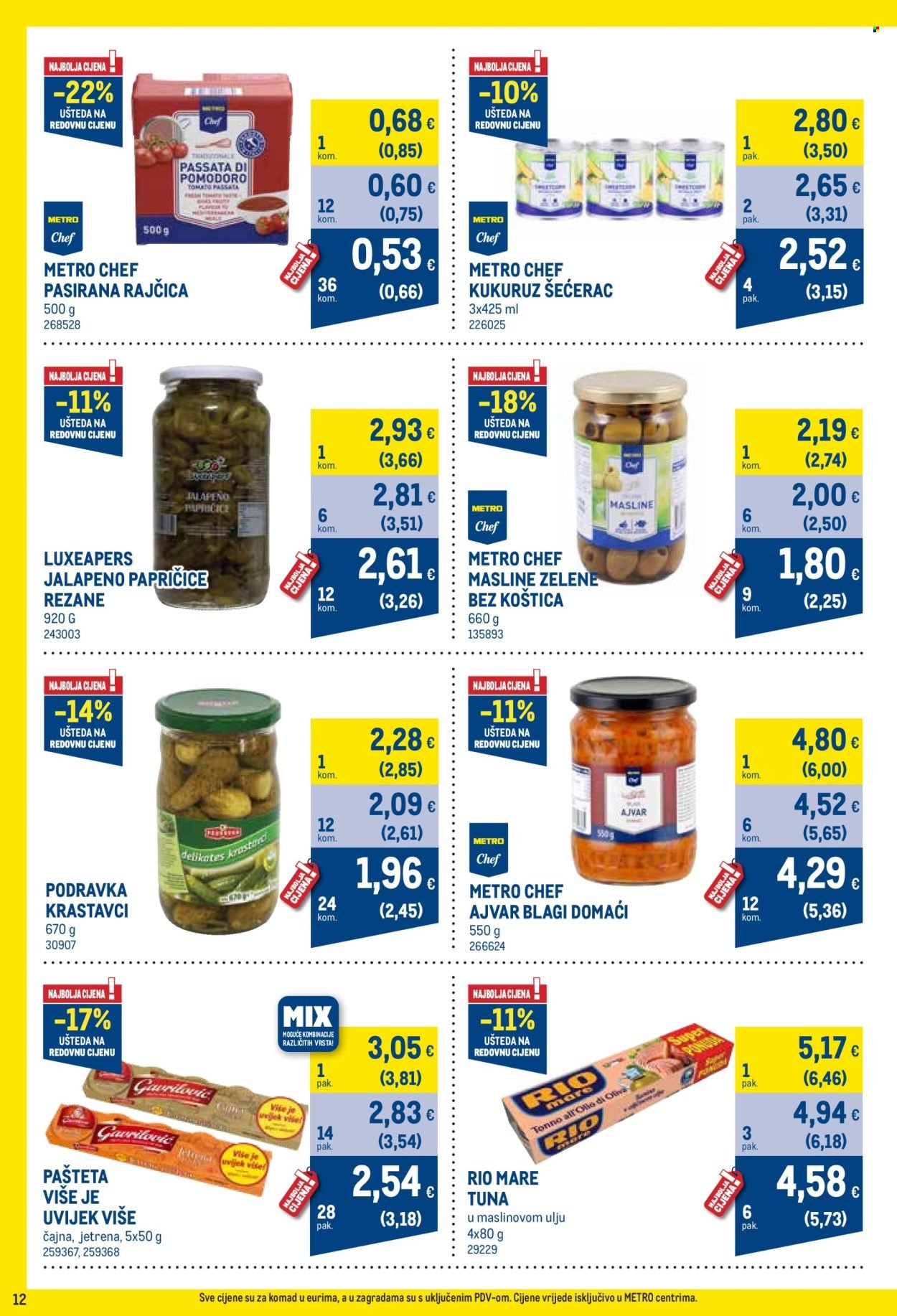 METRO katalog - Profi cijena