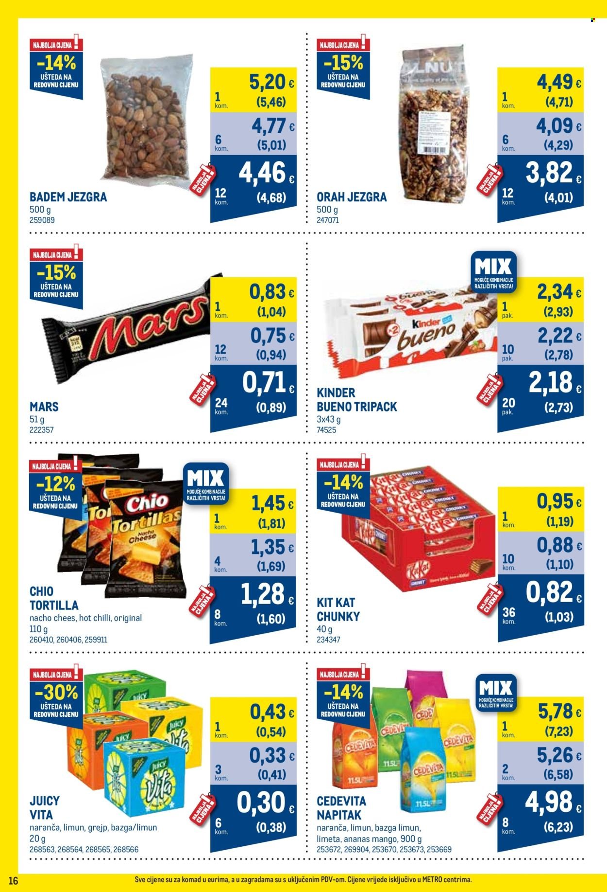 METRO katalog - Profi cijena