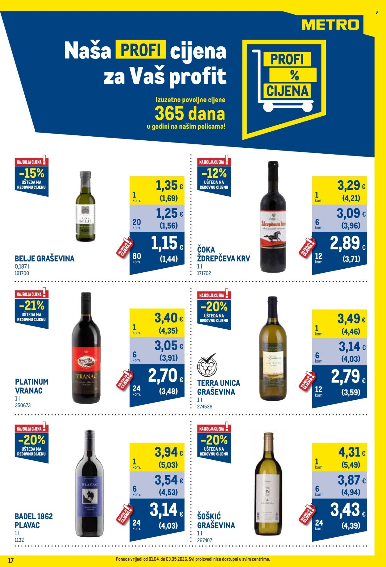 METRO katalog - Profi cijena
